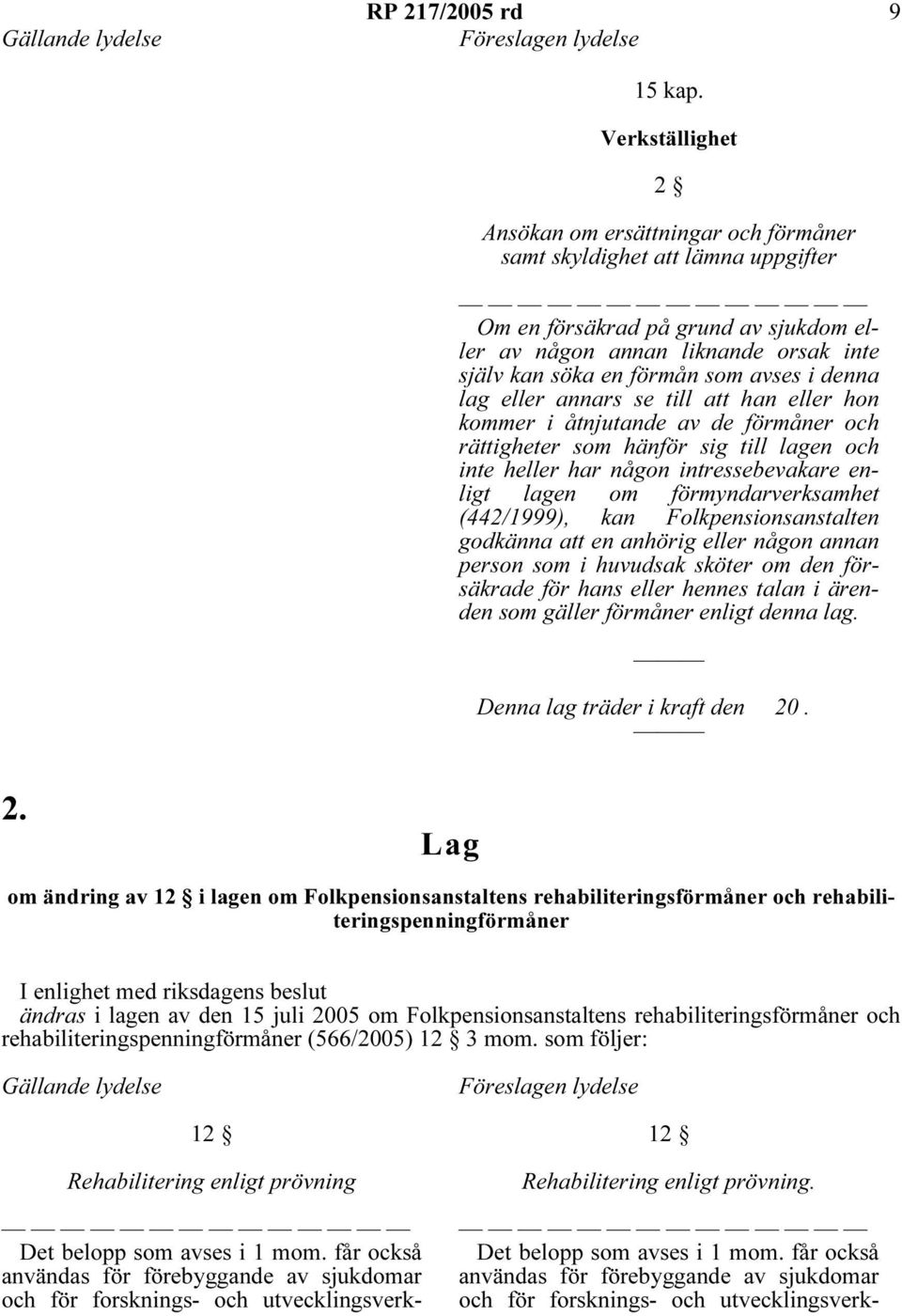 avses i denna lag eller annars se till att han eller hon kommer i åtnjutande av de förmåner och rättigheter som hänför sig till lagen och inte heller har någon intressebevakare enligt lagen om