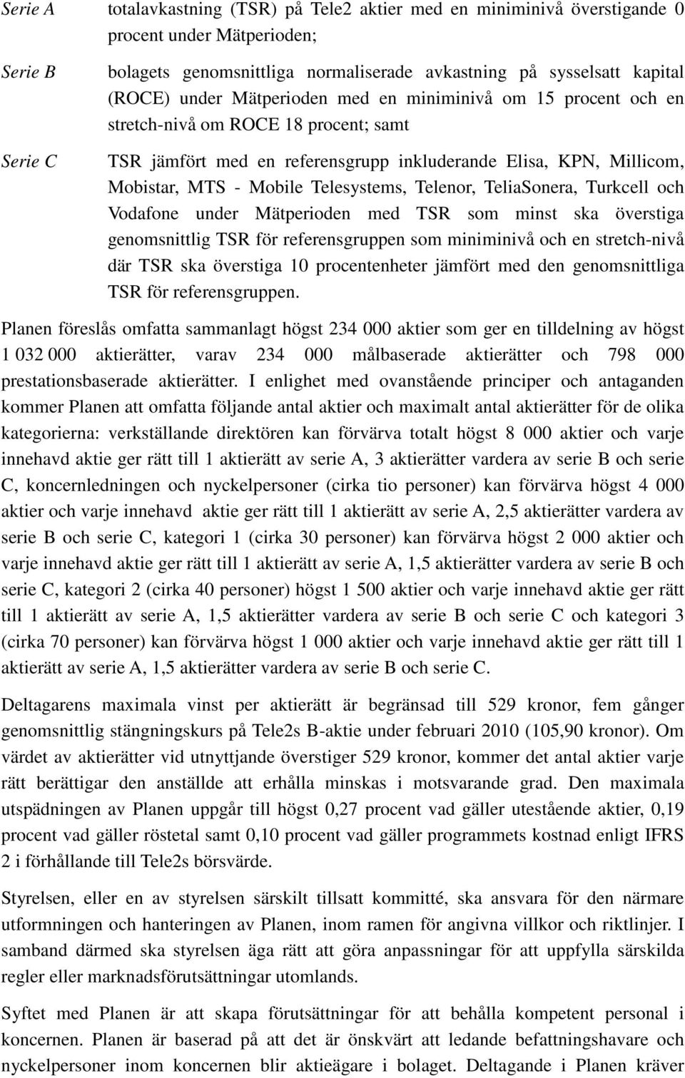 Telenor, TeliaSonera, Turkcell och Vodafone under Mätperioden med TSR som minst ska överstiga genomsnittlig TSR för referensgruppen som miniminivå och en stretch-nivå där TSR ska överstiga 10