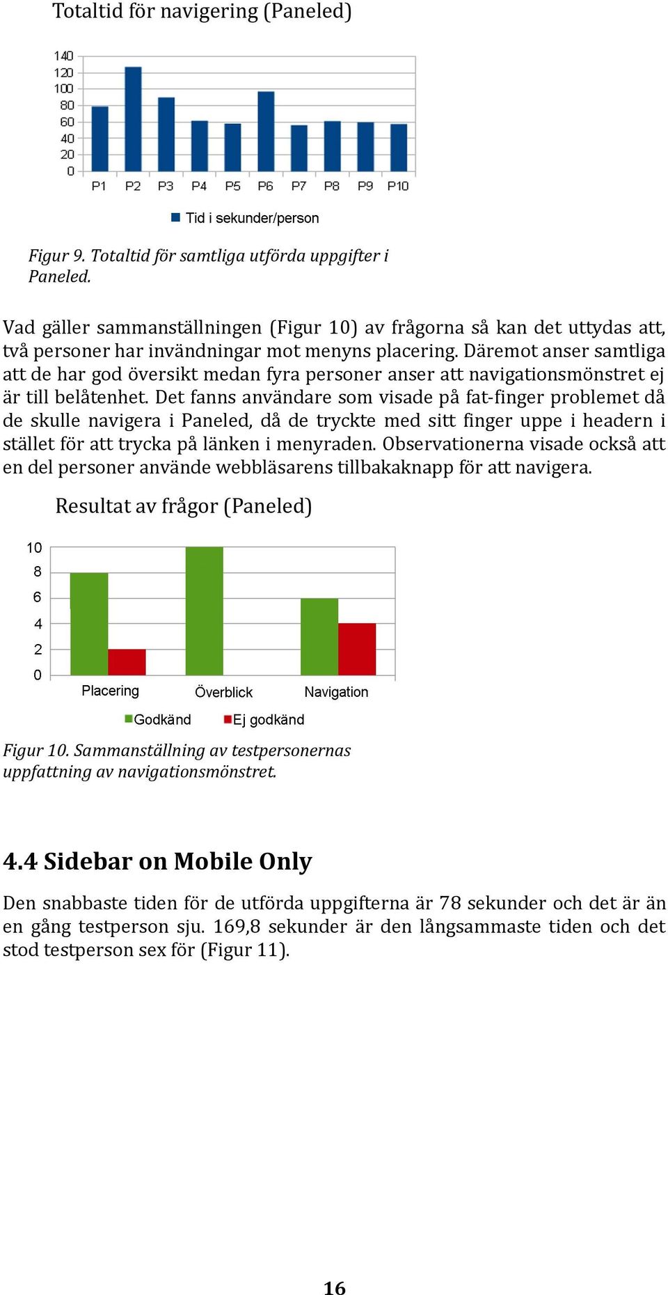 Det fanns användare som visade på fat-finger problemet då de skulle navigera i Paneled, då de tryckte med sitt finger uppe i headern i stället för att trycka på länken i menyraden.