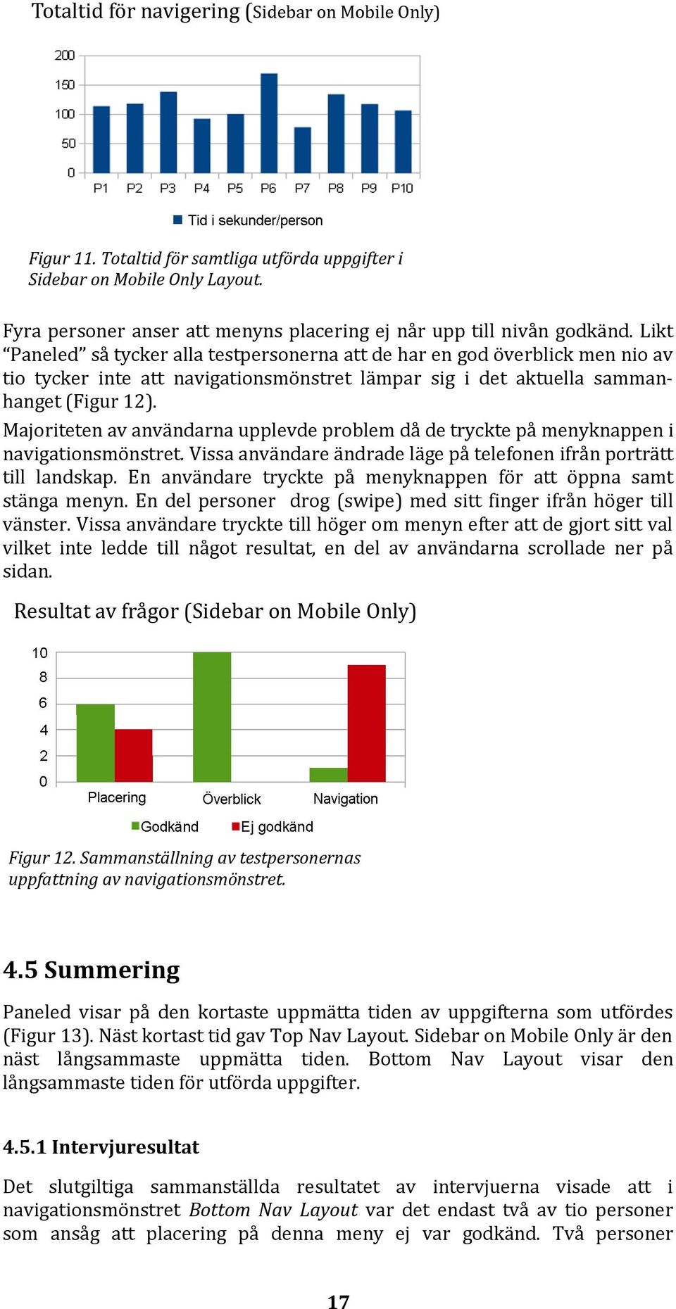 Majoriteten av användarna upplevde problem då de tryckte på menyknappen i navigationsmönstret. Vissa användare ändrade läge på telefonen ifrån porträtt till landskap.