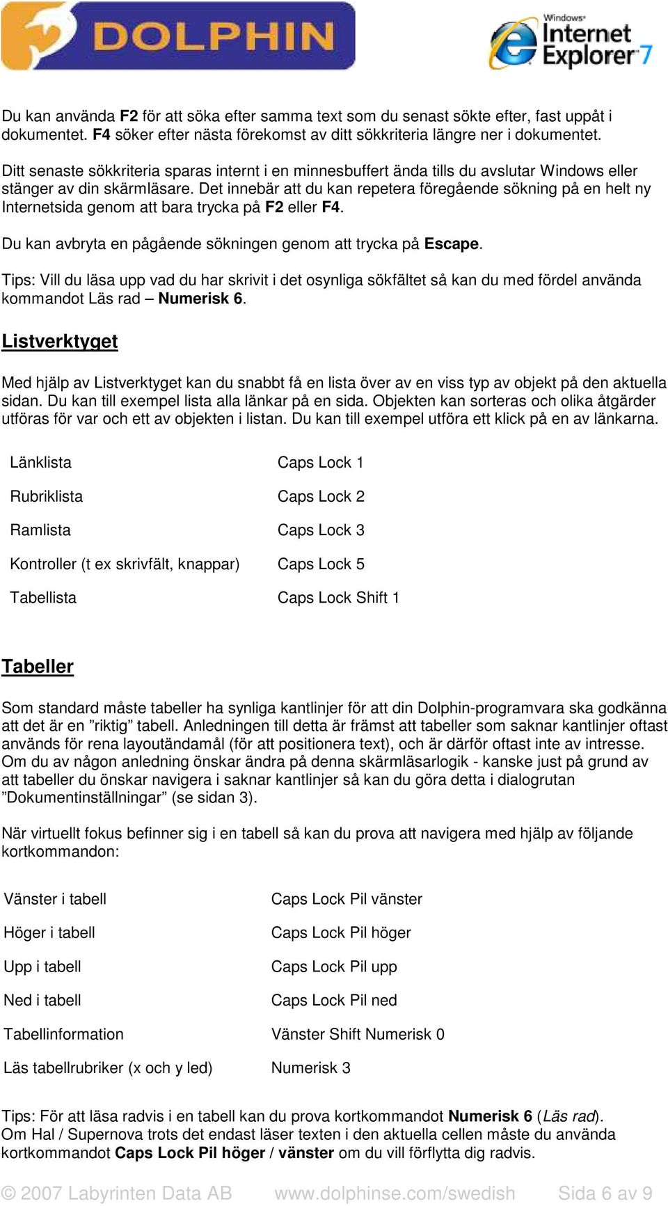 Det innebär att du kan repetera föregående sökning på en helt ny Internetsida genom att bara trycka på F2 eller F4. Du kan avbryta en pågående sökningen genom att trycka på Escape.