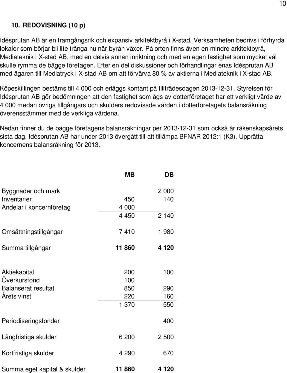 Efter en del diskussioner och förhandlingar enas Idésprutan AB med ägaren till Mediatryck i X-stad AB om att förvärva 80 % av aktierna i Mediateknik i X-stad AB.