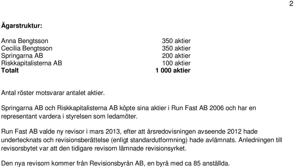 Run Fast AB valde ny revisor i mars 2013, efter att årsredovisningen avseende 2012 hade undertecknats och revisionsberättelse (enligt standardutformning) hade