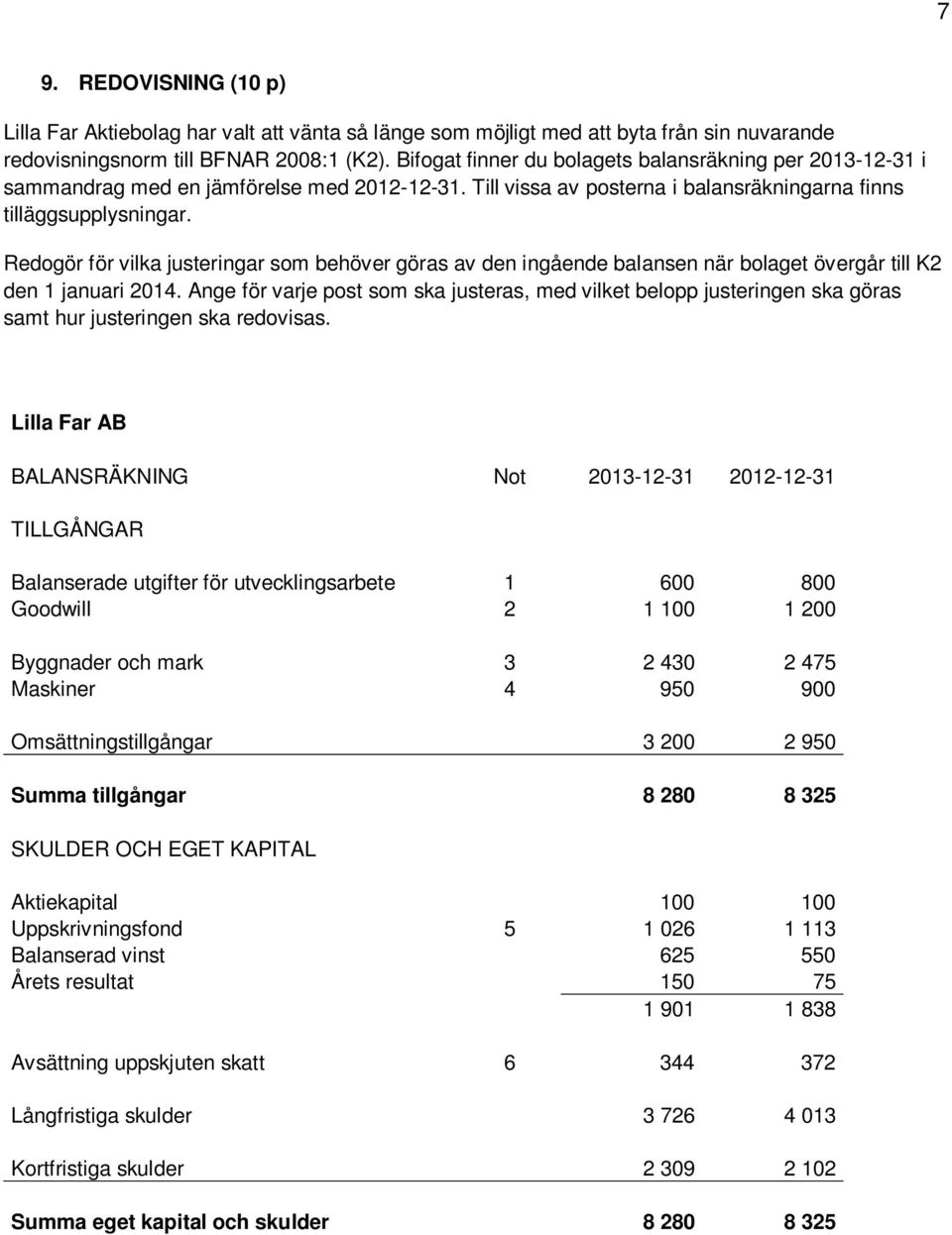 Redogör för vilka justeringar som behöver göras av den ingående balansen när bolaget övergår till K2 den 1 januari 2014.