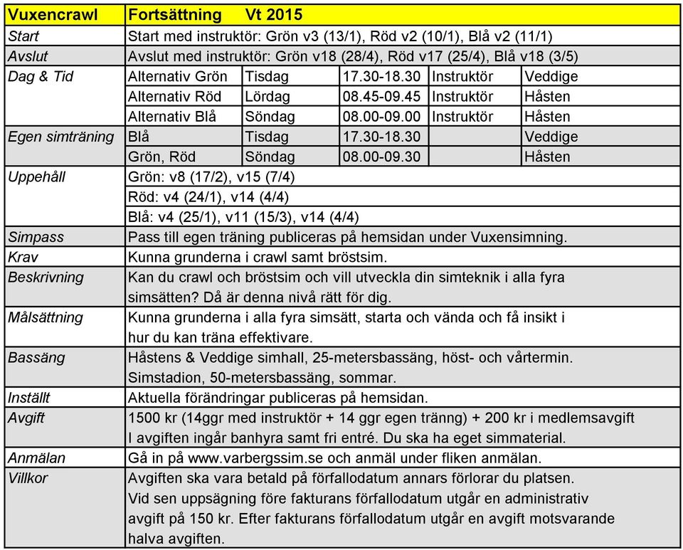 00-09.30 Håsten Uppehåll Grön: v8 (17/2), v15 (7/4) Röd: v4 (24/1), v14 (4/4) Blå: v4 (25/1), v11 (15/3), v14 (4/4) Simpass Pass till egen träning publiceras på hemsidan under Vuxensimning.