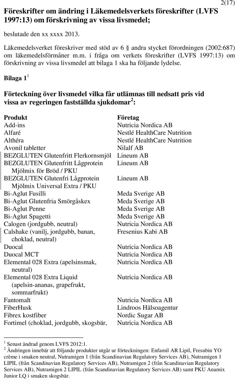 Bilaga 1 1 Förteckning över livsmedel vilka får utlämnas till nedsatt pris vid vissa av regeringen fastställda sjukdomar 2 : Produkt Företag Add-ins Alfaré Althéra Avonil tabletter Nilalf AB