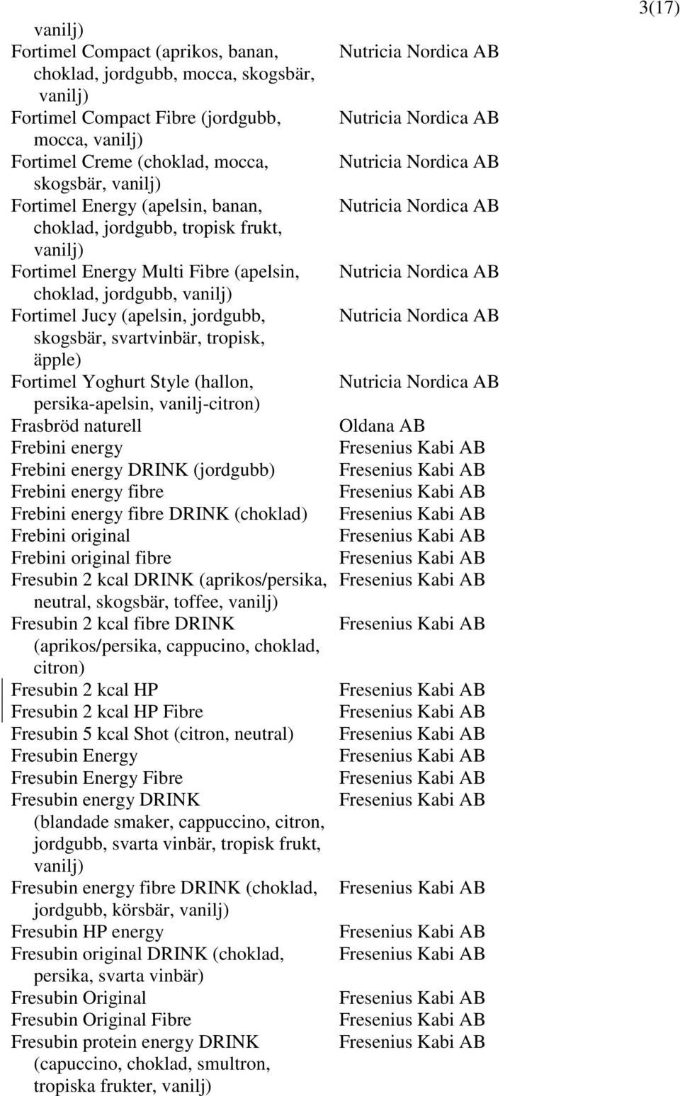 äpple) Fortimel Yoghurt Style (hallon, persika-apelsin, vanilj-citron) Frasbröd naturell Oldana AB Frebini energy Frebini energy DRINK (jordgubb) Frebini energy fibre Frebini energy fibre DRINK