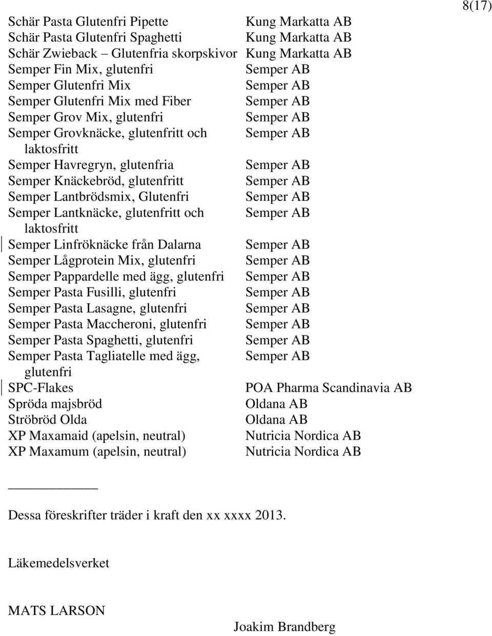 Semper Knäckebröd, glutenfritt Semper AB Semper Lantbrödsmix, Glutenfri Semper AB Semper Lantknäcke, glutenfritt och Semper AB laktosfritt Semper Linfröknäcke från Dalarna Semper AB Semper Lågprotein