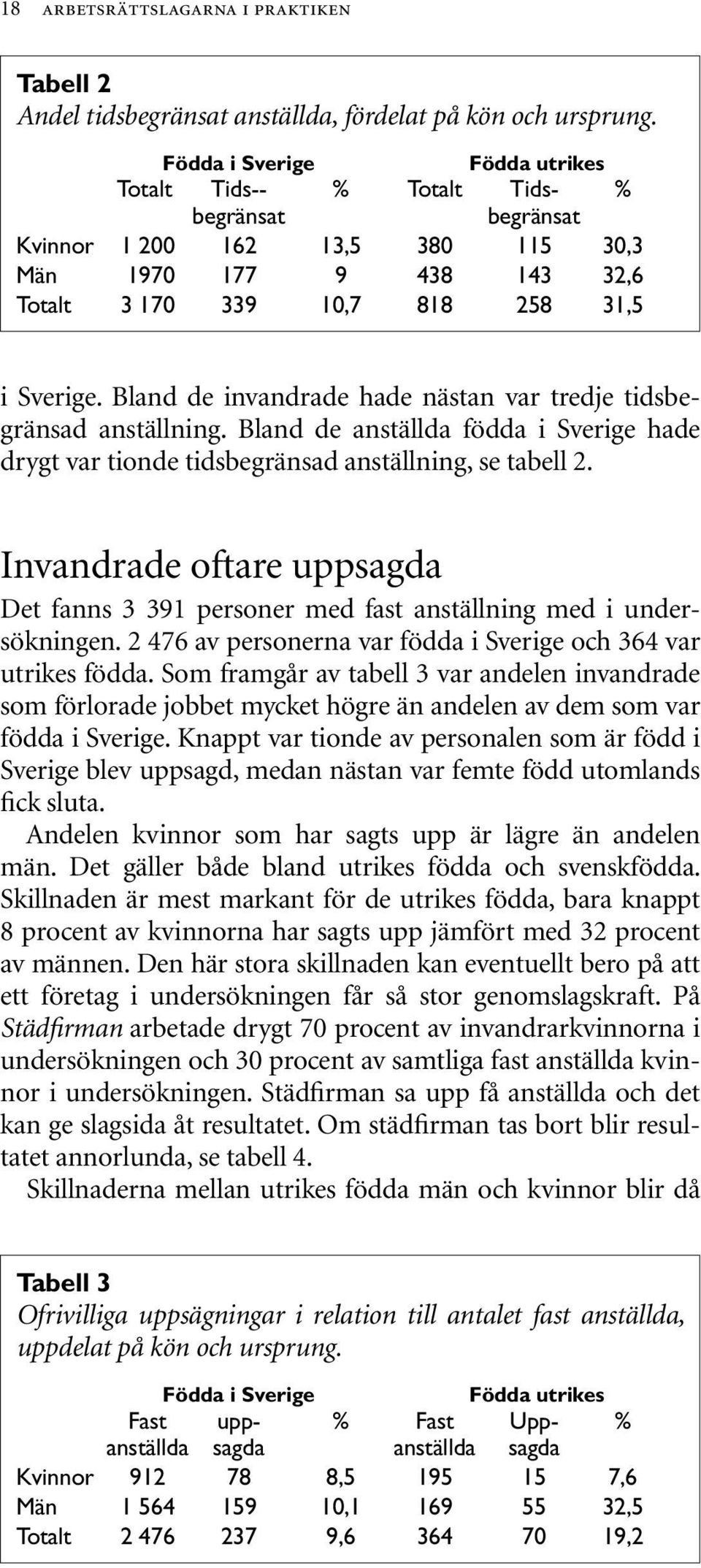 Bland de invandrade hade nästan var tredje tidsbegränsad anställning. Bland de anställda födda i Sverige hade drygt var tionde tidsbegränsad anställning, se tabell 2.