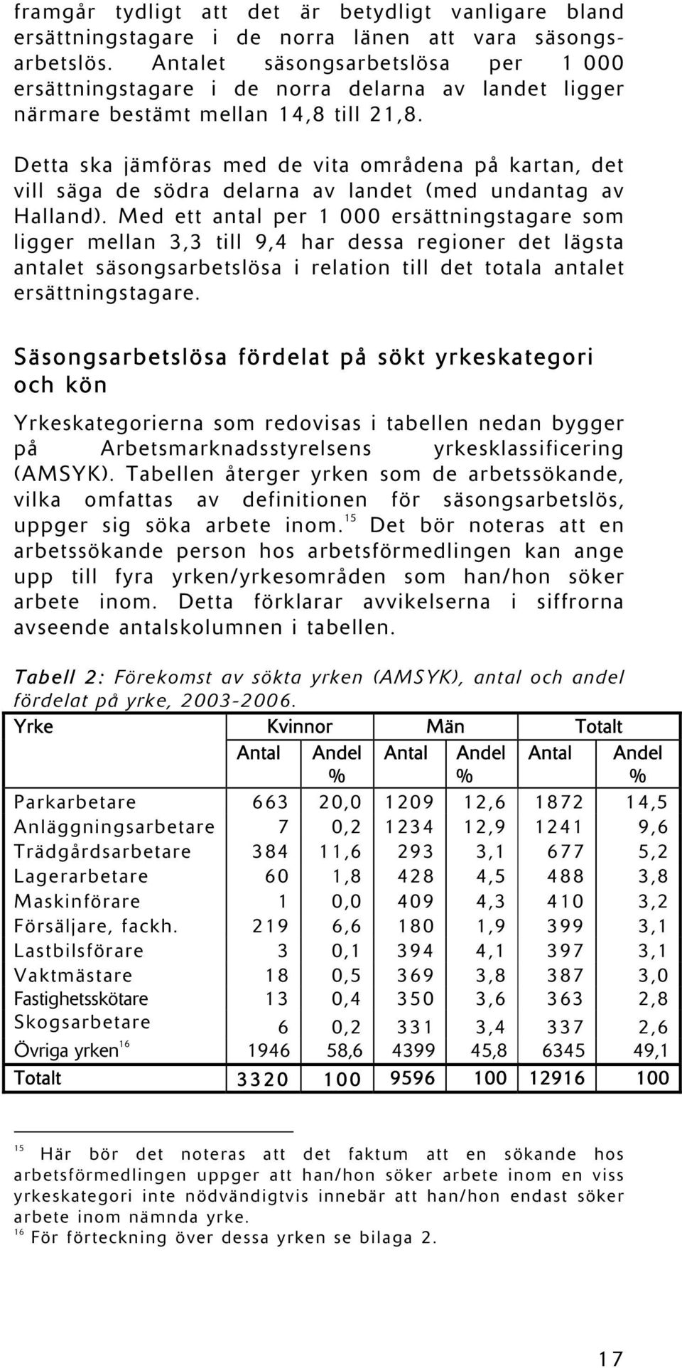 Detta ska jämföras med de vita områdena på kartan, det vill säga de södra delarna av landet (med undantag av Halland).