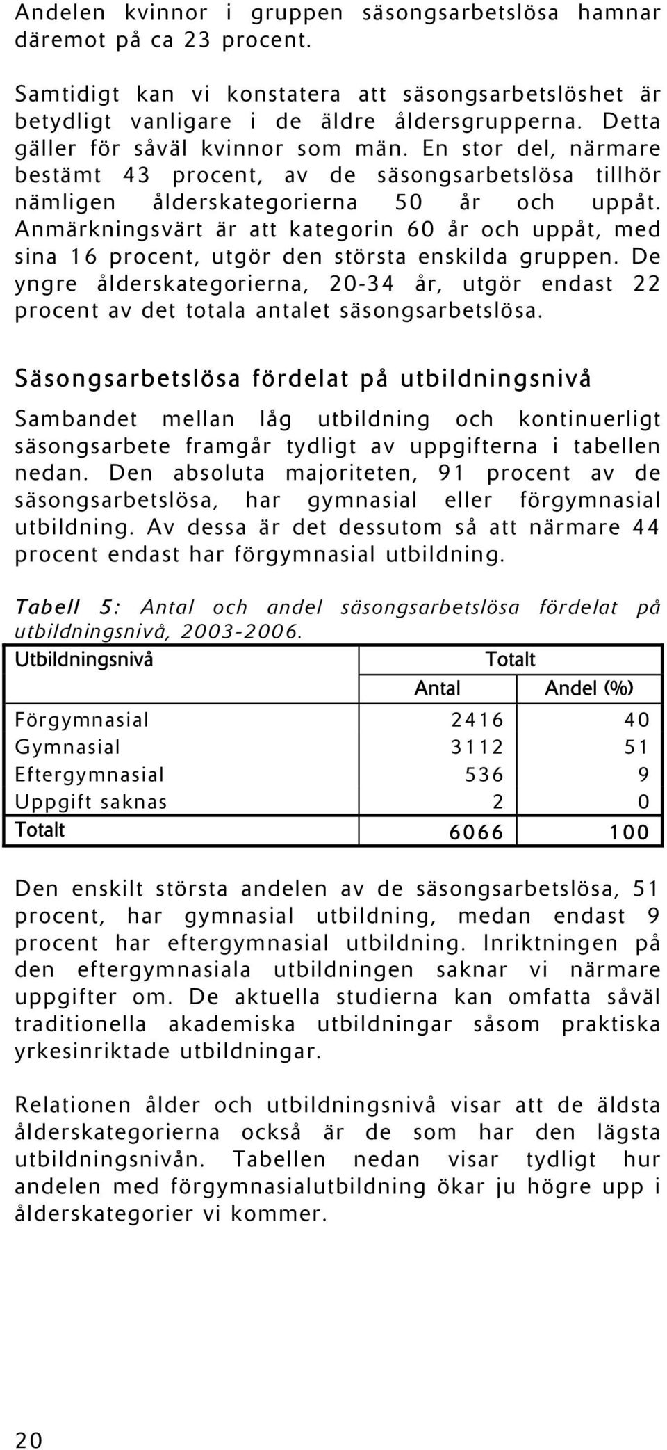 Anmärkningsvärt är att kategorin 60 år och uppåt, med sina 16 procent, utgör den största enskilda gruppen.