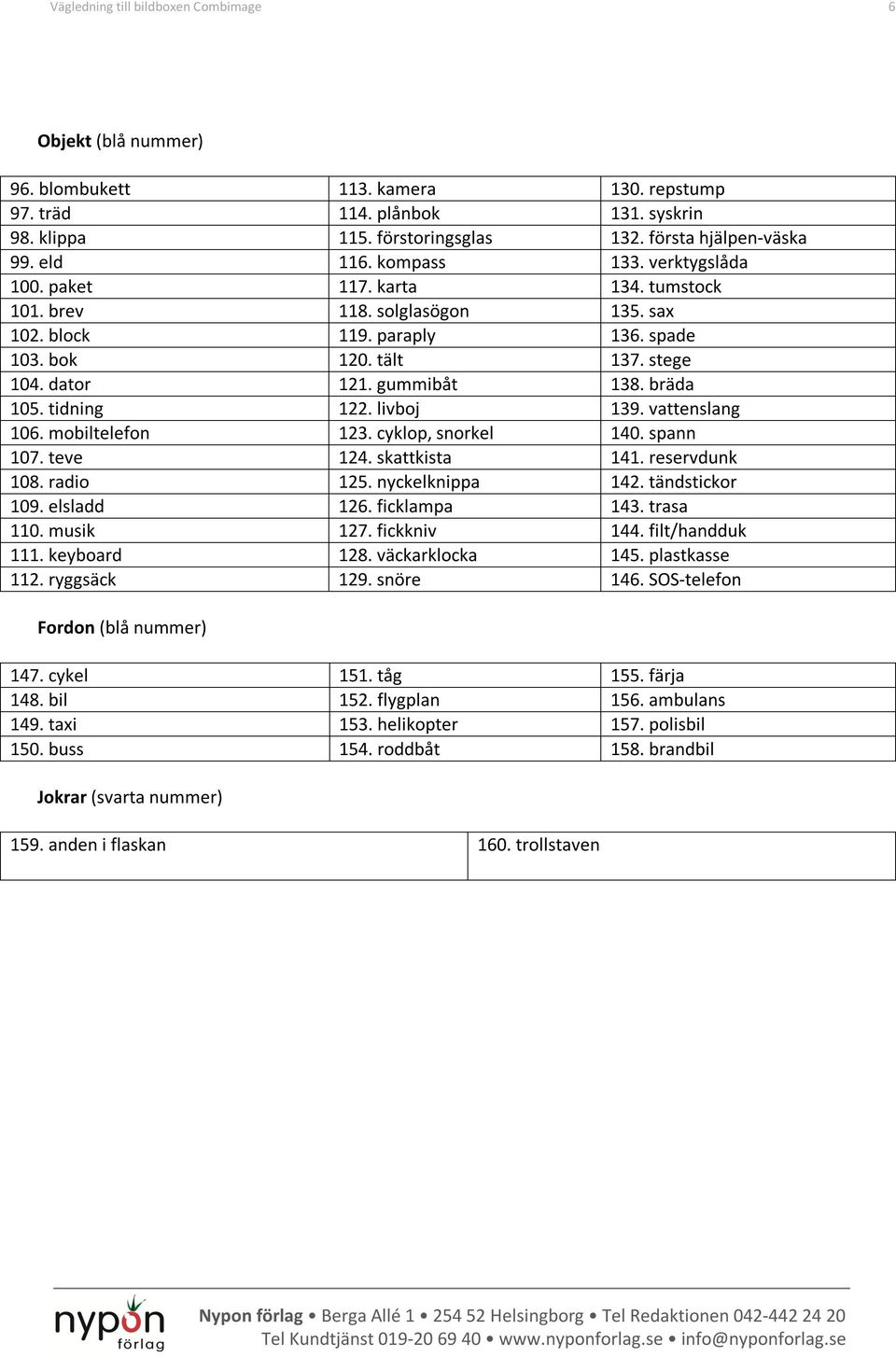 gummibåt 138. bräda 105. tidning 122. livboj 139. vattenslang 106. mobiltelefon 123. cyklop, snorkel 140. spann 107. teve 124. skattkista 141. reservdunk 108. radio 125. nyckelknippa 142.