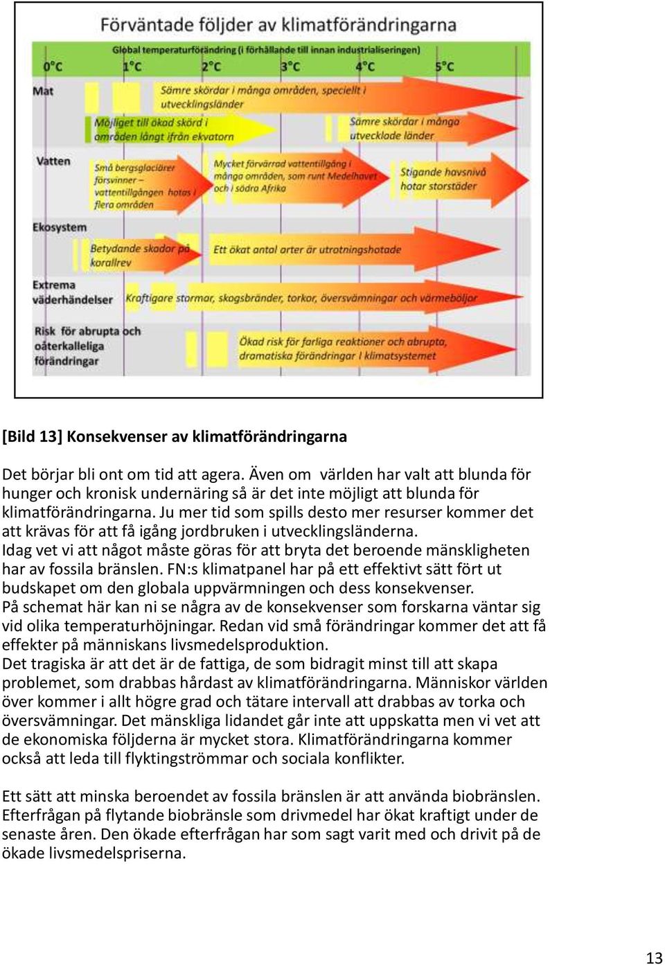 Ju mer tid som spills desto mer resurser kommer det att krävas för att få igång jordbruken i utvecklingsländerna.