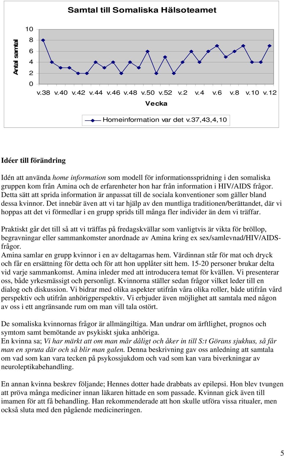 frågor. Detta sätt att sprida information är anpassat till de sociala konventioner som gäller bland dessa kvinnor.