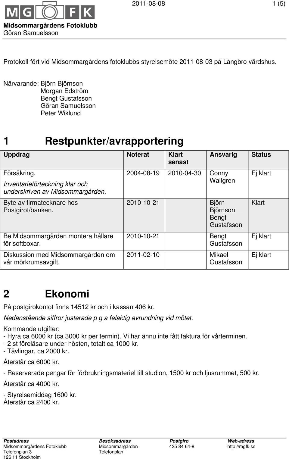 Byte av firmatecknare hos Postgirot/banken. Be Midsommargården montera hållare för softboxar. Diskussion med Midsommargården om vår mörkrumsavgift.