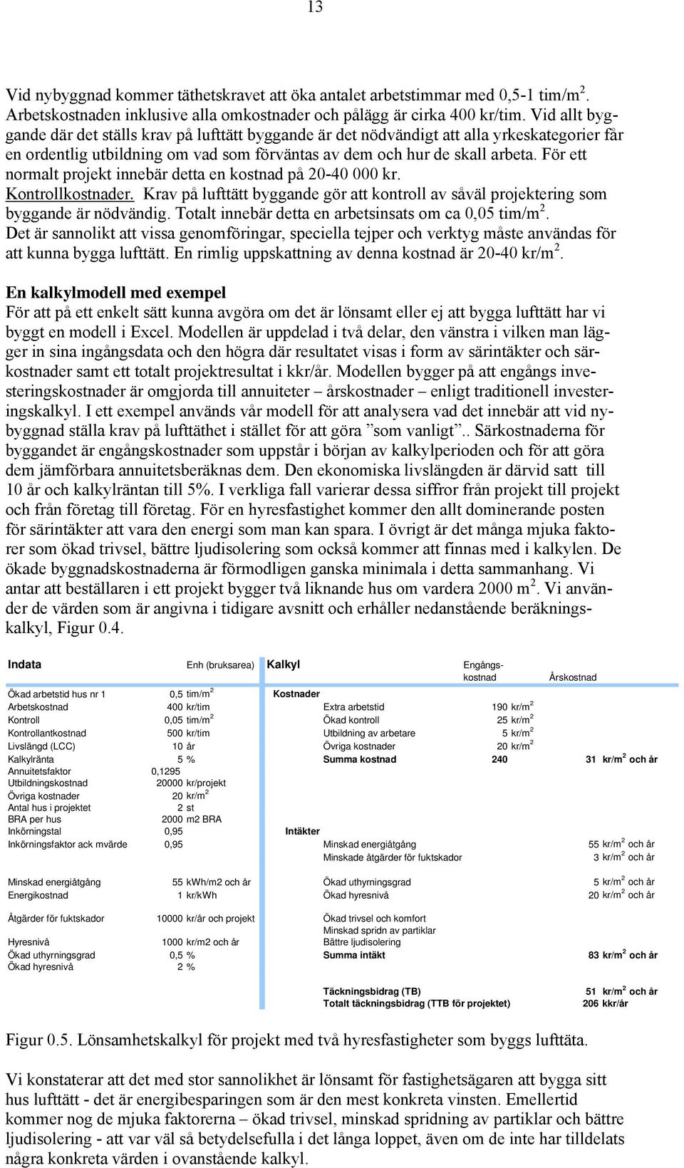 För ett normalt projekt innebär detta en kostnad på 20-40 000 kr. Kontrollkostnader. Krav på lufttätt byggande gör att kontroll av såväl projektering som byggande är nödvändig.