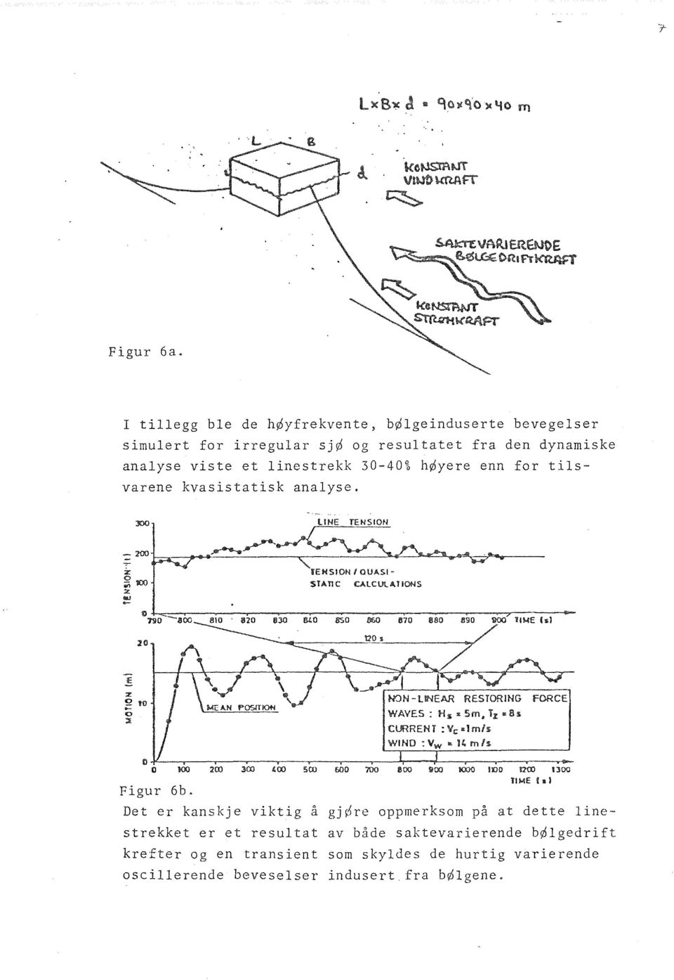 tilsvarene kvasistatisk analyse. TENSION I QUASI- STA.nc CALCUlAHONS 830 8l.0 850 860 870 8BO 890 900 'I!