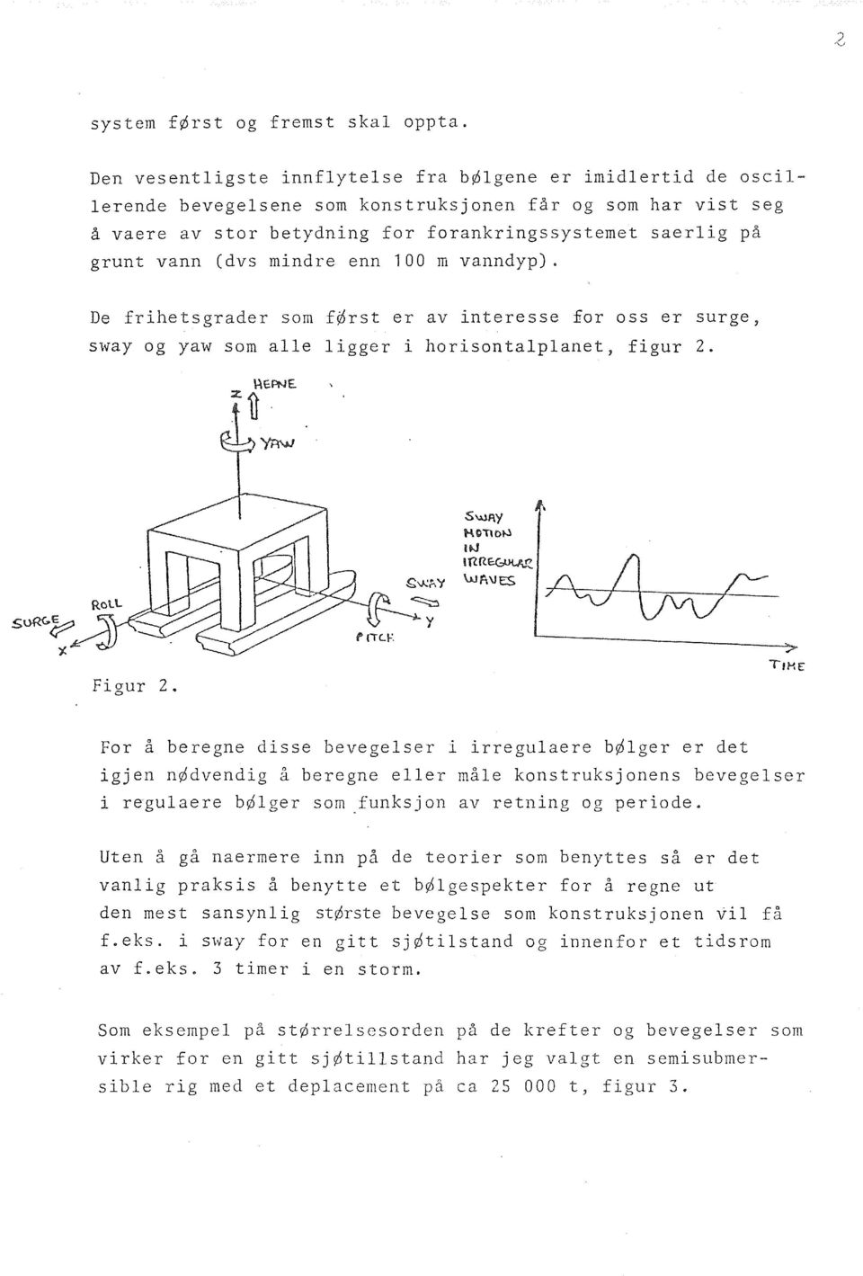 (dvs mindre enn 100 ID vanndyp). De ihetsgrader som f0rst er av interesse for oss er surge, sway og yaw som alle ligger i horisontalplanet, figur 2. S'UlP.y tuitlct-l uj lnr~ wtwes Figur 2.