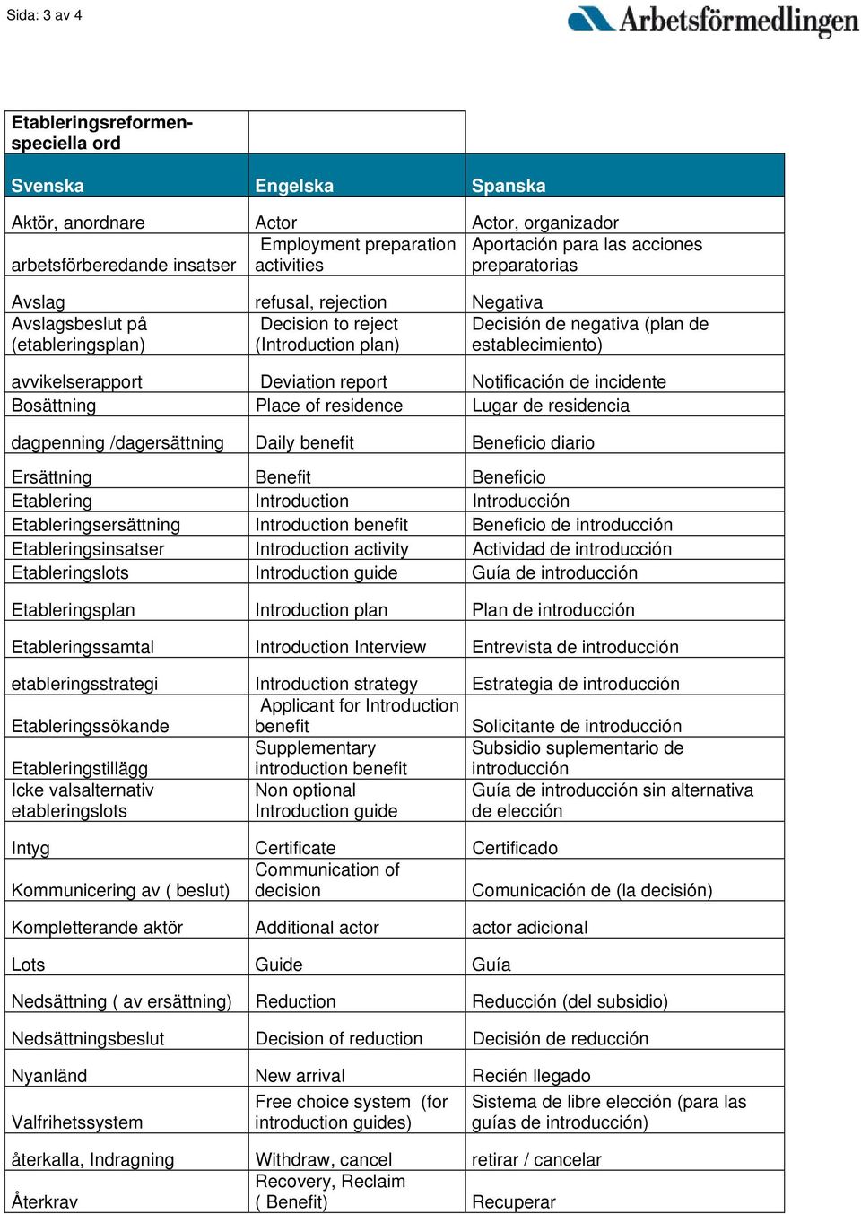 Deviation report Notificación de incidente Bosättning Place of residence Lugar de residencia dagpenning /dagersättning Daily benefit Beneficio diario Ersättning Benefit Beneficio Etablering