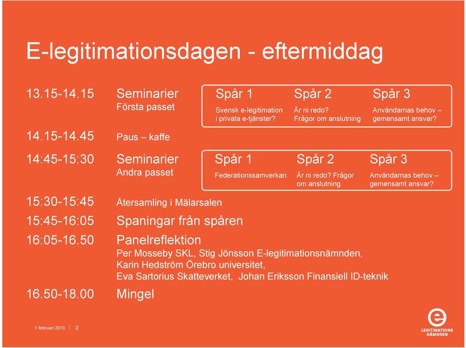 45 Paus kaffe 14:45-15:30 Seminarier Andra passet Spår 1 Spår 2 Spår 3 Federationssamverkan Är ni redo? Frågor om anslutning Användarnas behov gemensamt ansvar?