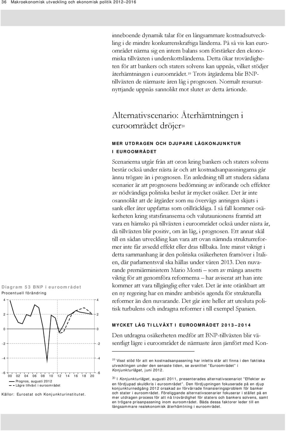 Detta ökar trovärdigheten för att bankers och staters solvens kan uppnås, vilket stödjer återhämtningen i euroområdet. 9 Trots åtgärderna blir BNPtillväxten de närmaste åren låg i prognosen.