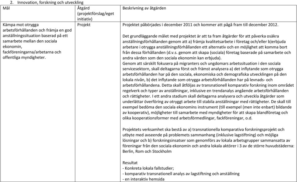 Det grundläggande målet med projektet är att ta fram åtgärder för att påverka osäkra anställningsförhållanden genom att a) främja kvalitetsarbete i företag och/eller b)erbjuda arbetare i otrygga