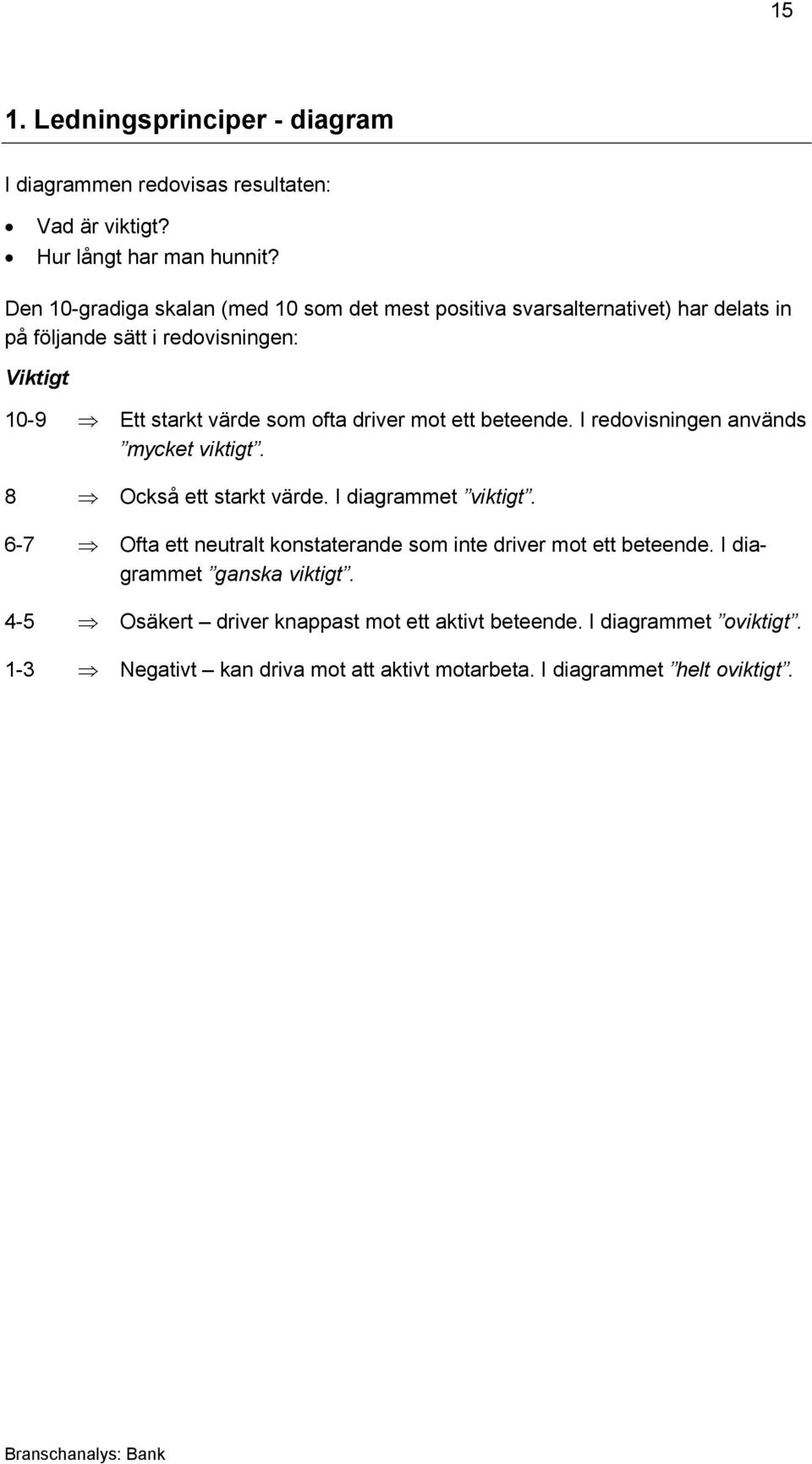 driver mot ett beteende. I redovisningen används mycket viktigt. 8 Också ett starkt värde. I diagrammet viktigt.