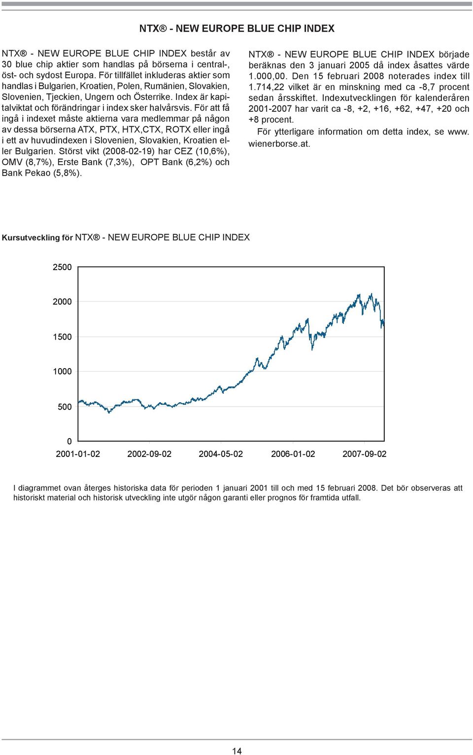 Index är kapitalviktat och förändringar i index sker halvårsvis.