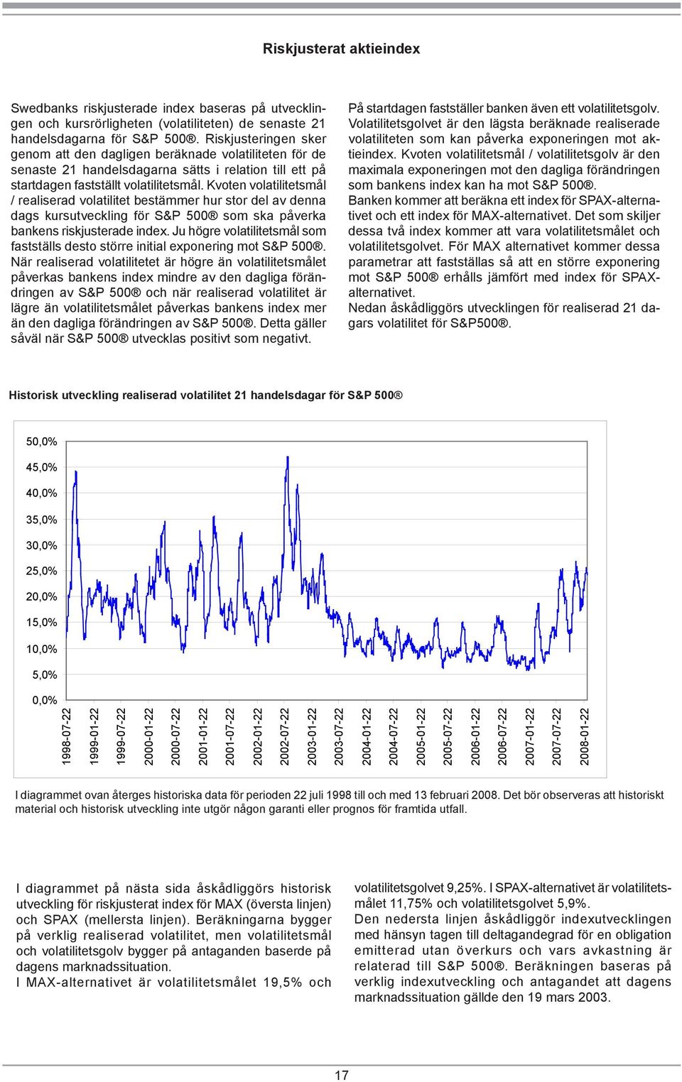 Kvoten volatilitetsmål / realiserad volatilitet bestämmer hur stor del av denna dags kursutveckling för S&P 500 som ska påverka bankens riskjusterade index.