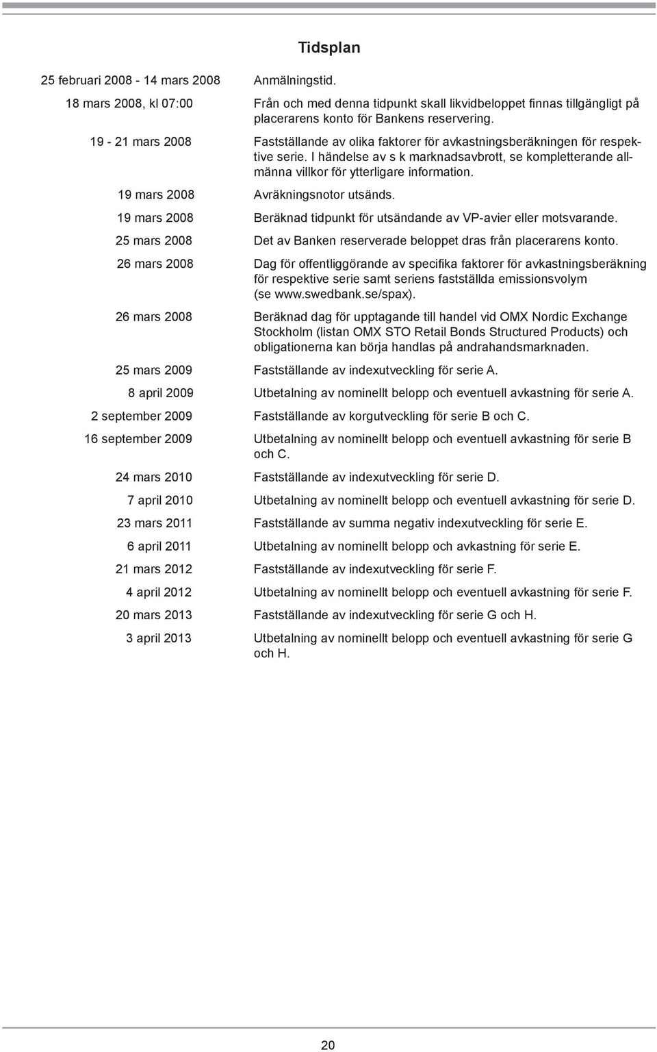 19 mars 2008 Avräkningsnotor utsänds. 19 mars 2008 Beräknad tidpunkt för utsändande av VP-avier eller motsvarande. 25 mars 2008 Det av Banken reserverade beloppet dras från placerarens konto.