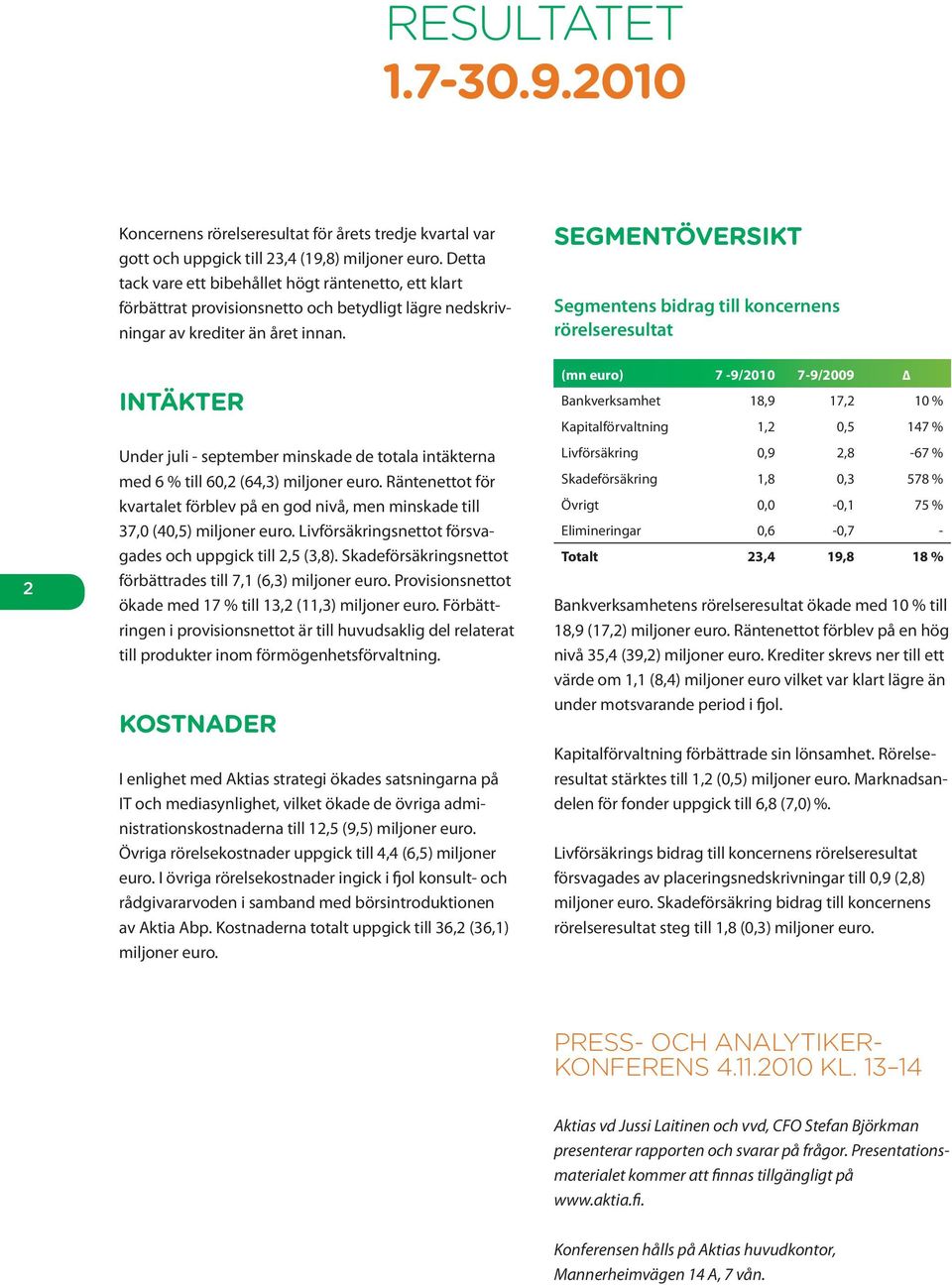 SEGMENTÖVERSIKT Segmentens bidrag till koncernens rörelseresultat 2 INTÄKTER Under juli - september minskade de totala intäkterna med 6 % till 60,2 (64,3) miljoner euro.