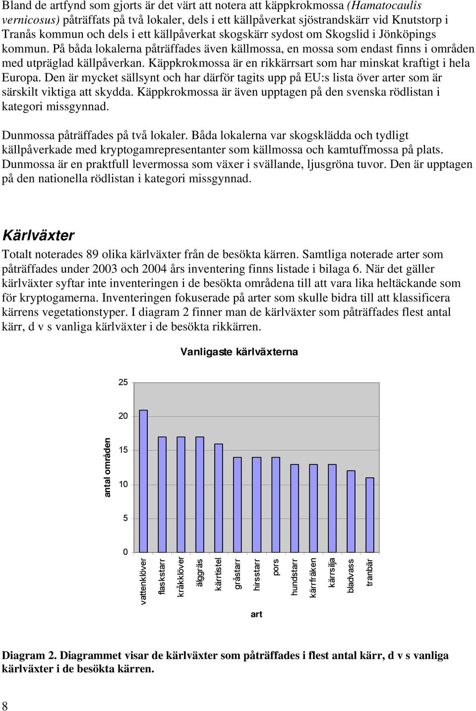 Käppkrokmossa är en rikkärrsart som har minskat kraftigt i hela Europa. Den är mycket sällsynt och har därför tagits upp på EU:s lista över arter som är särskilt viktiga att skydda.