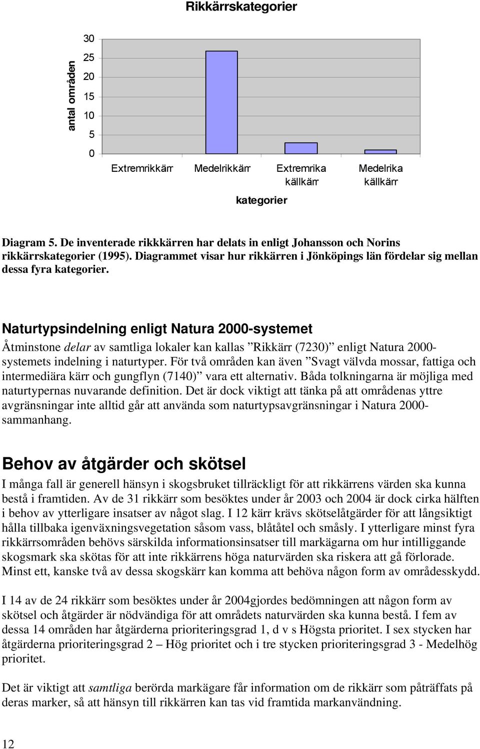 Naturtypsindelning enligt Natura 2000-systemet Åtminstone delar av samtliga lokaler kan kallas Rikkärr (7230) enligt Natura 2000- systemets indelning i naturtyper.