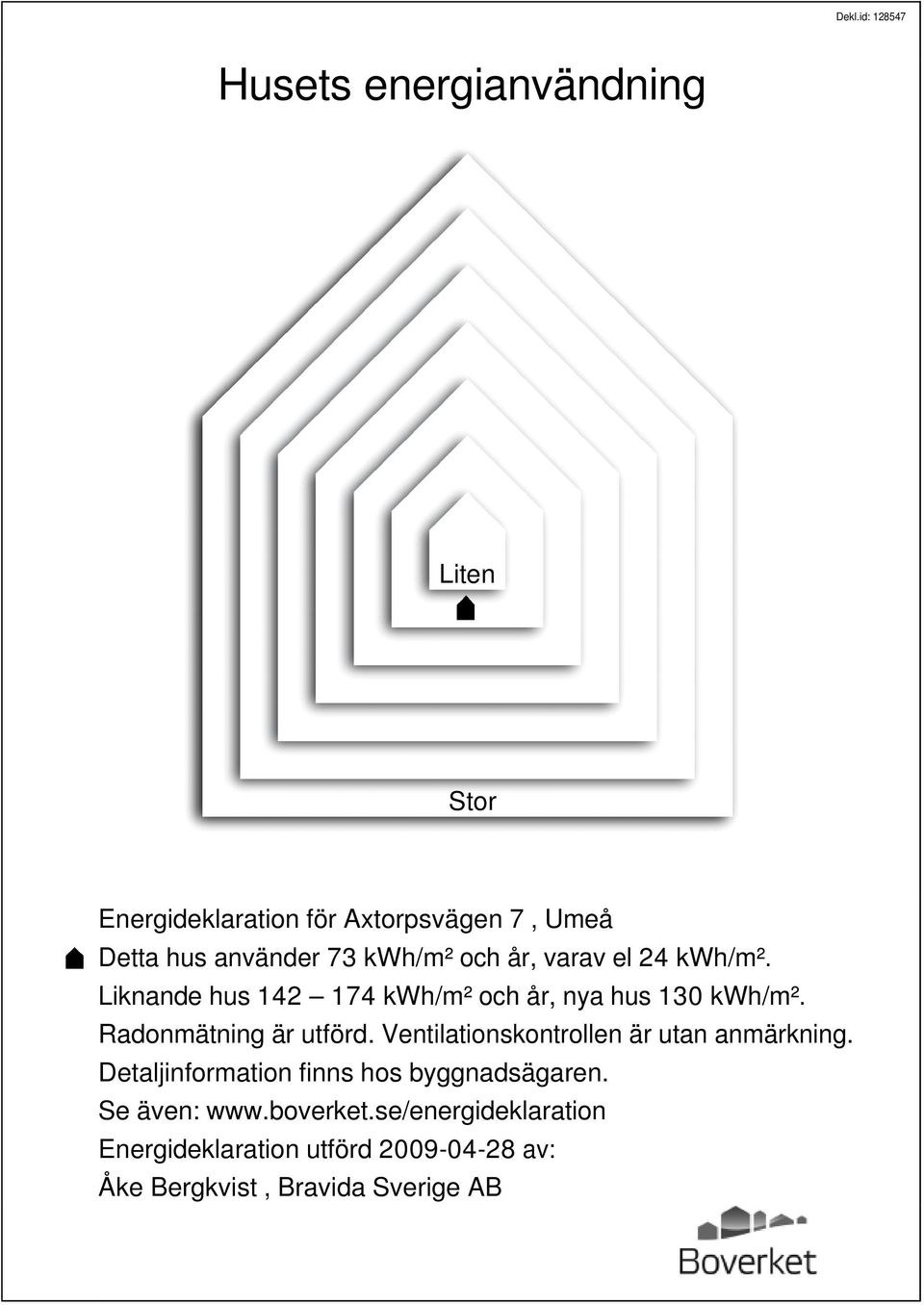 Radonmätning är utförd. Ventilationskontrollen är utan anmärkning.