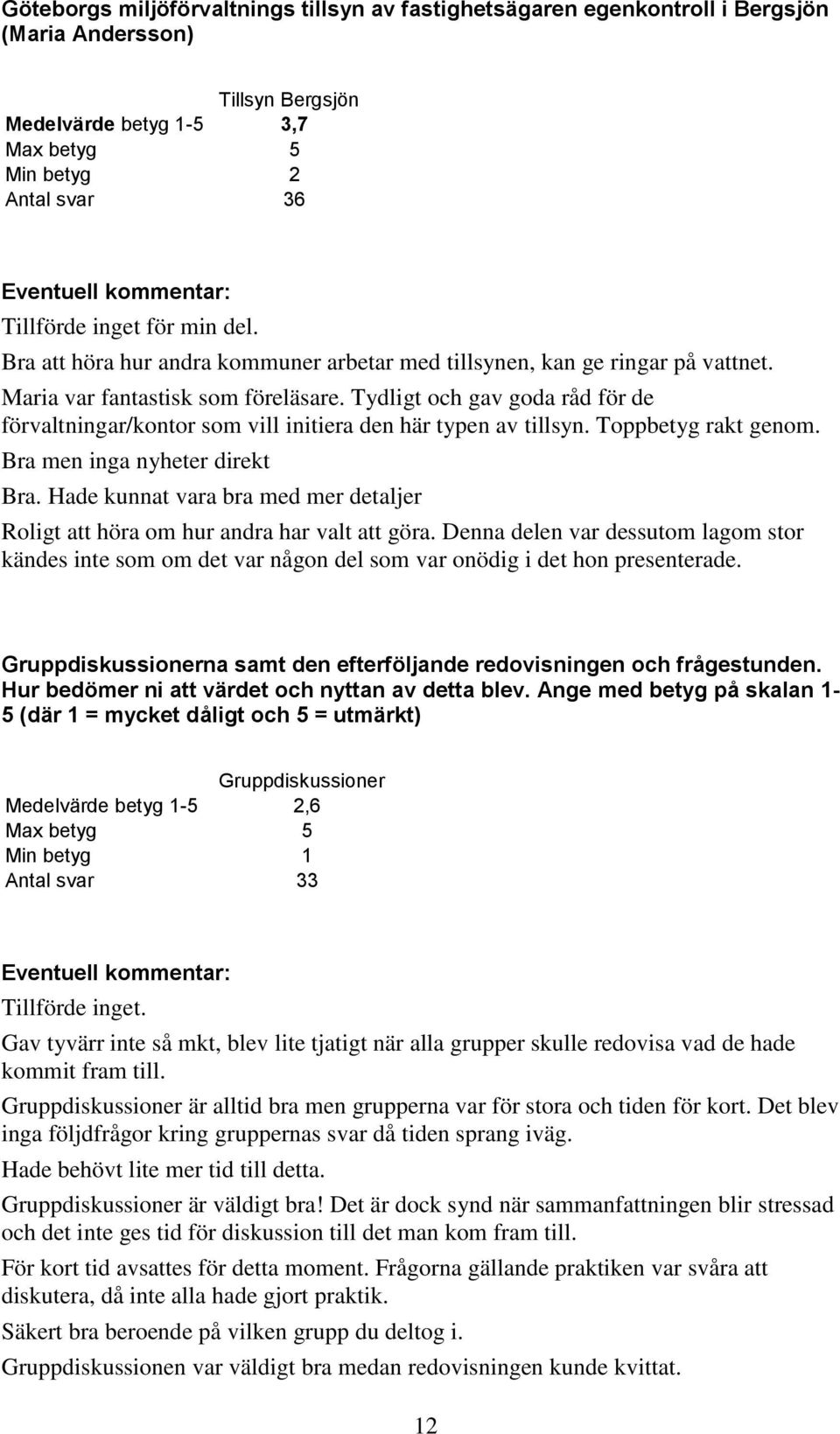 Tydligt och gav goda råd för de förvaltningar/kontor som vill initiera den här typen av tillsyn. Toppbetyg rakt genom. Bra men inga nyheter direkt Bra.