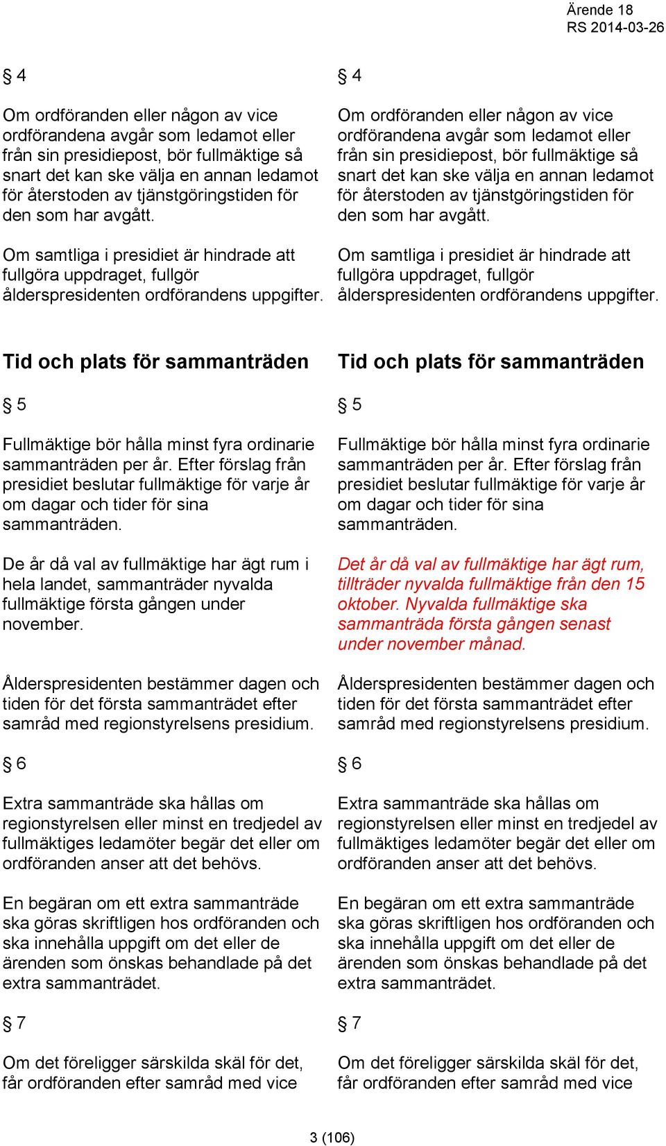 Om samtliga i presidiet är hindrade att fullgöra uppdraget, fullgör ålderspresidenten ordförandens uppgifter.