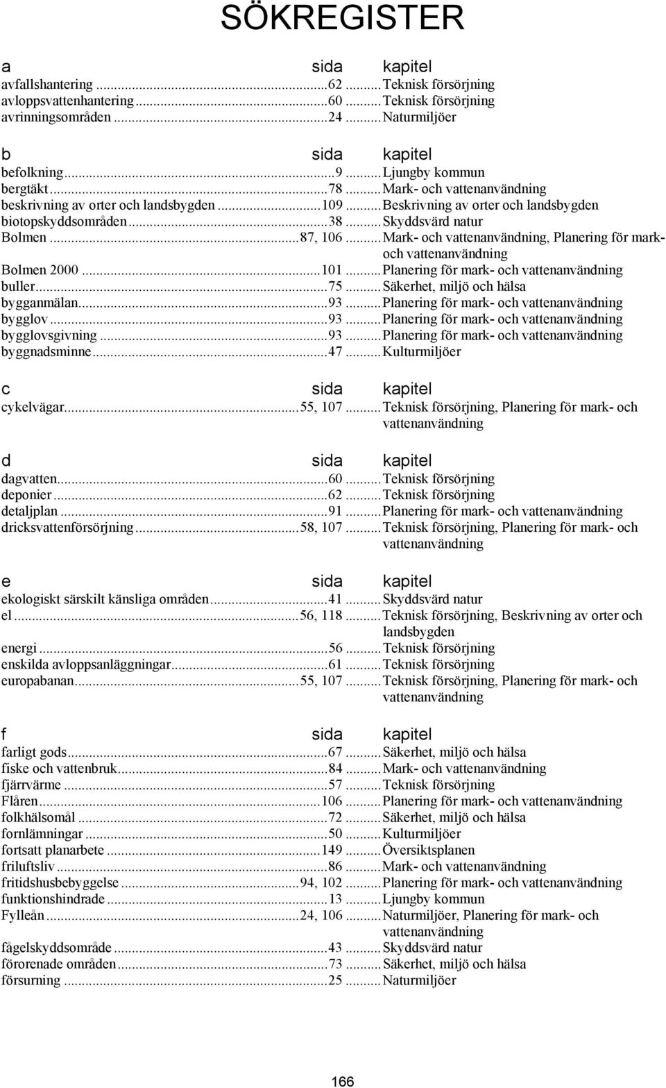 ..Mark- och, Planering för markoch Bolmen 2000...101...Planering för mark- och buller...75...säkerhet, miljö och hälsa bygganmälan...93...planering för mark- och bygglov...93...planering för mark- och bygglovsgivning.