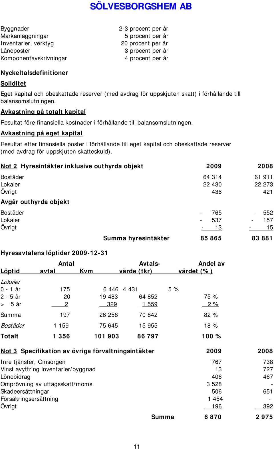 Avkastning på totalt kapital Resultat före finansiella kostnader i förhållande till balansomslutningen.