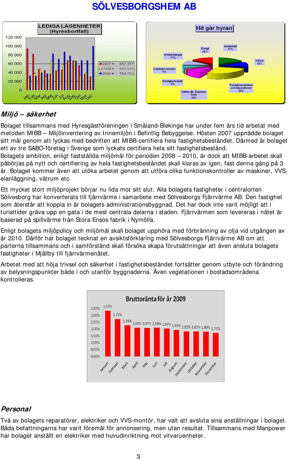 Därmed är bolaget ett av tre SABO-företag i Sverige som lyckats certifiera hela sitt fastighetsbestånd.