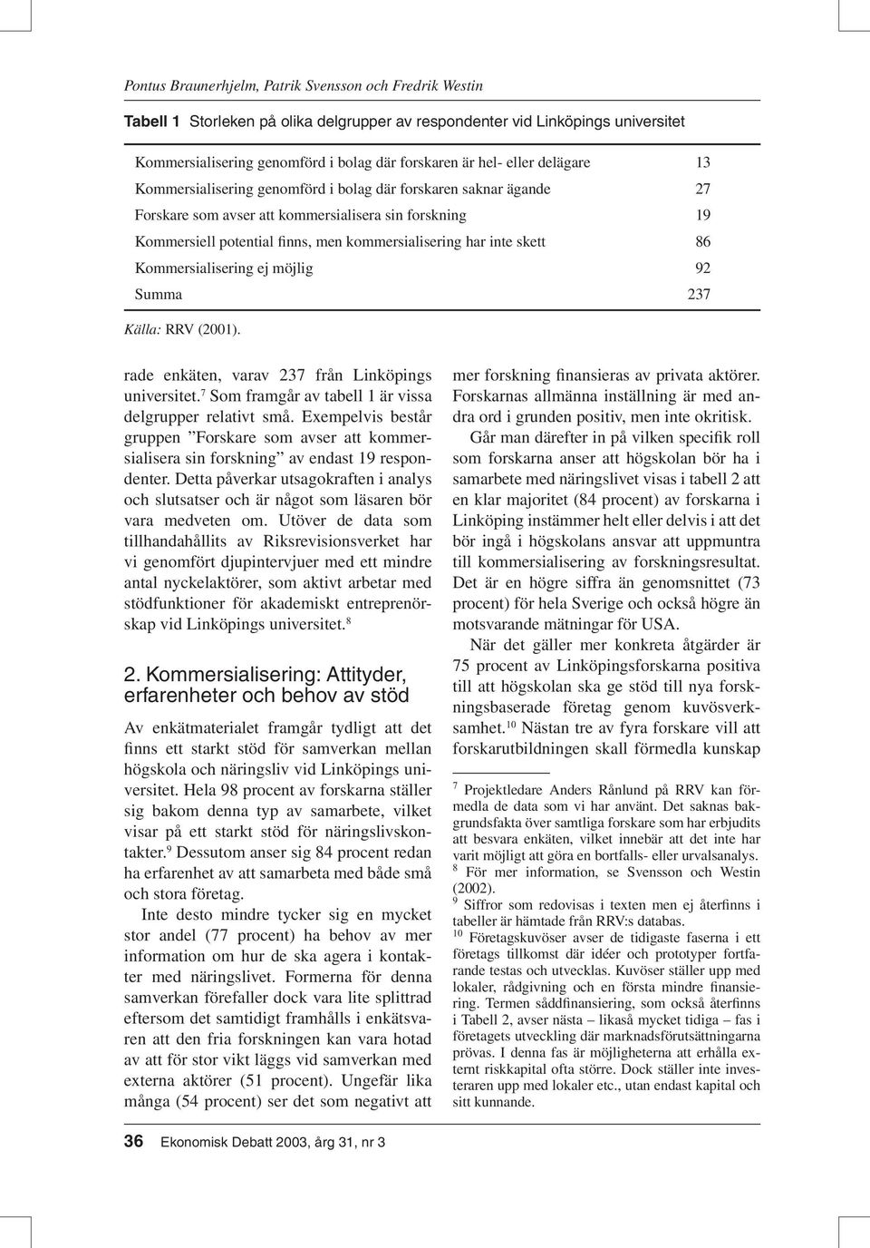 inte skett 86 Kommersialisering ej möjlig 92 Summa 237 Källa: RRV (2001). rade enkäten, varav 237 från Linköpings universitet. 7 Som framgår av tabell 1 är vissa delgrupper relativt små.