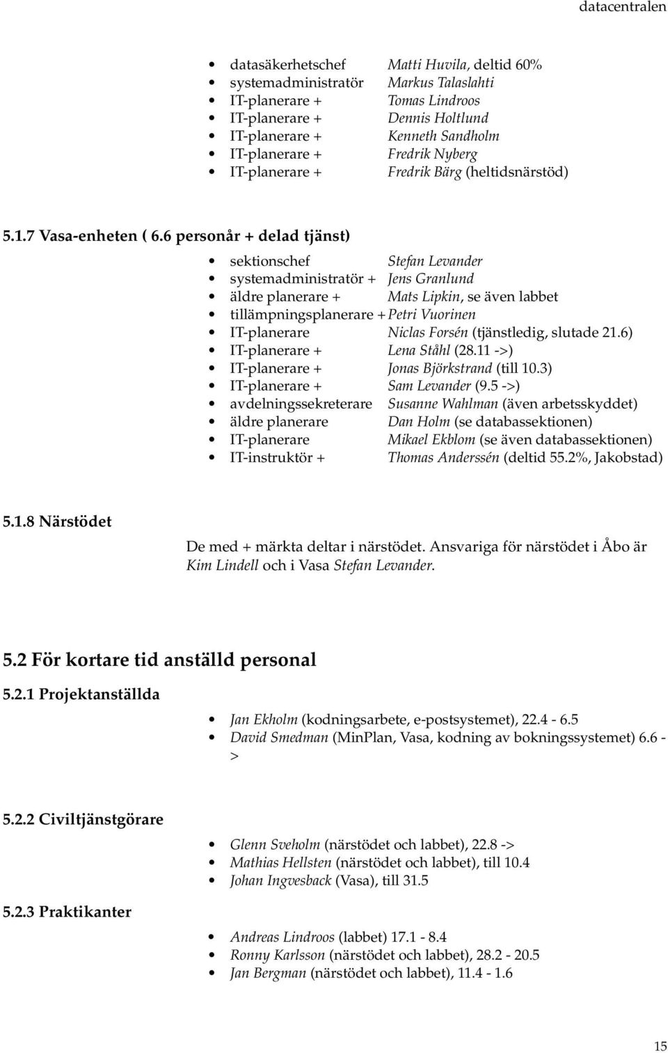 6 personår + delad tjänst) sektionschef Stefan Levander systemadministratör + Jens Granlund äldre planerare + Mats Lipkin, se även labbet tillämpningsplanerare +Petri Vuorinen IT-planerare Niclas