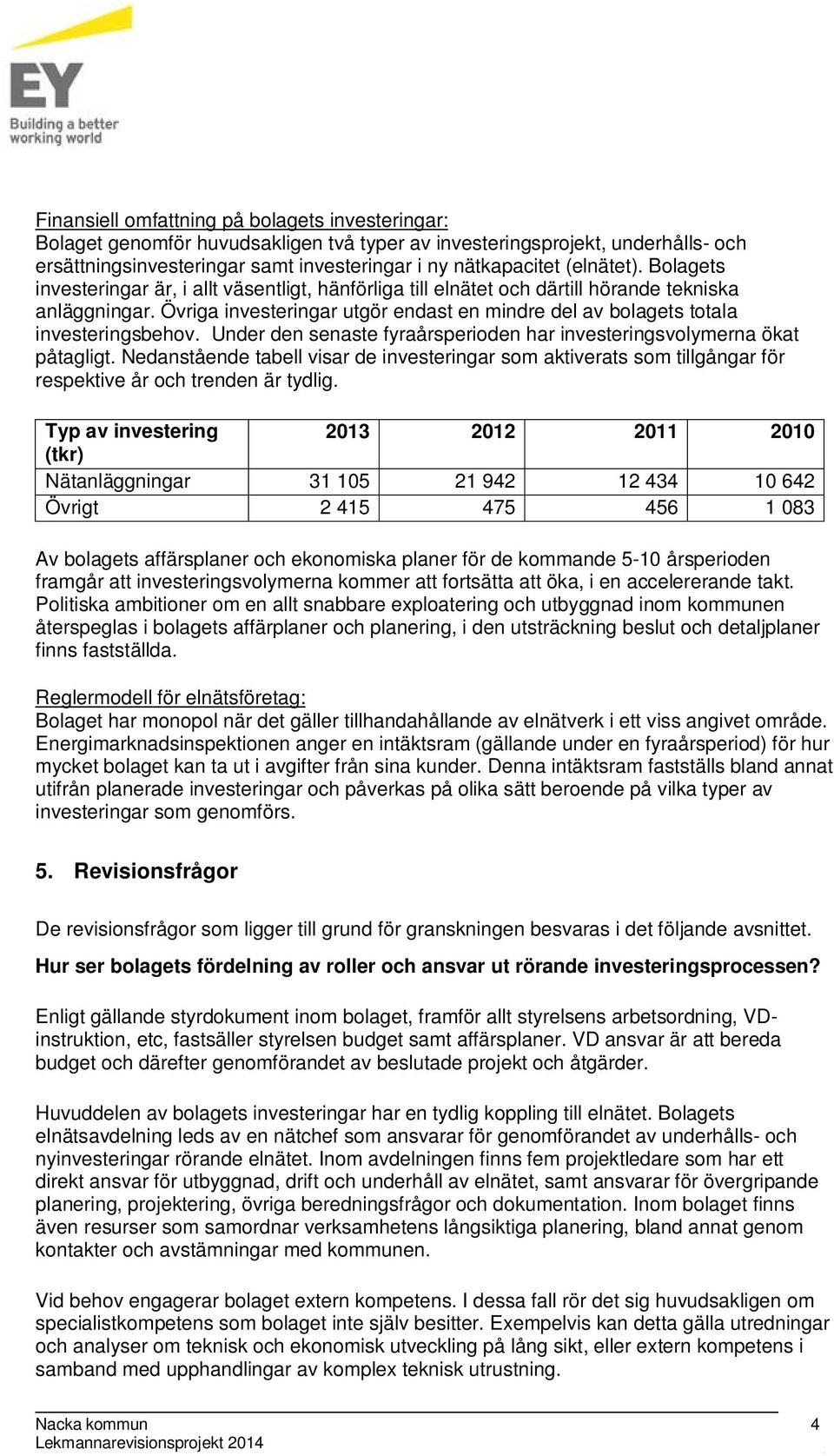 Övriga investeringar utgör endast en mindre del av bolagets totala investeringsbehov. Under den senaste fyraårsperioden har investeringsvolymerna ökat påtagligt.