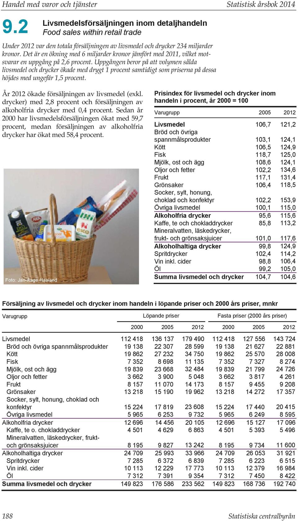 Uppgången beror på att volymen sålda livsmedel och drycker ökade med drygt 1 procent samtidigt som priserna på dessa höjdes med ungefär 1,5 procent. År 01 ökade försäljningen av livsmedel (exkl.