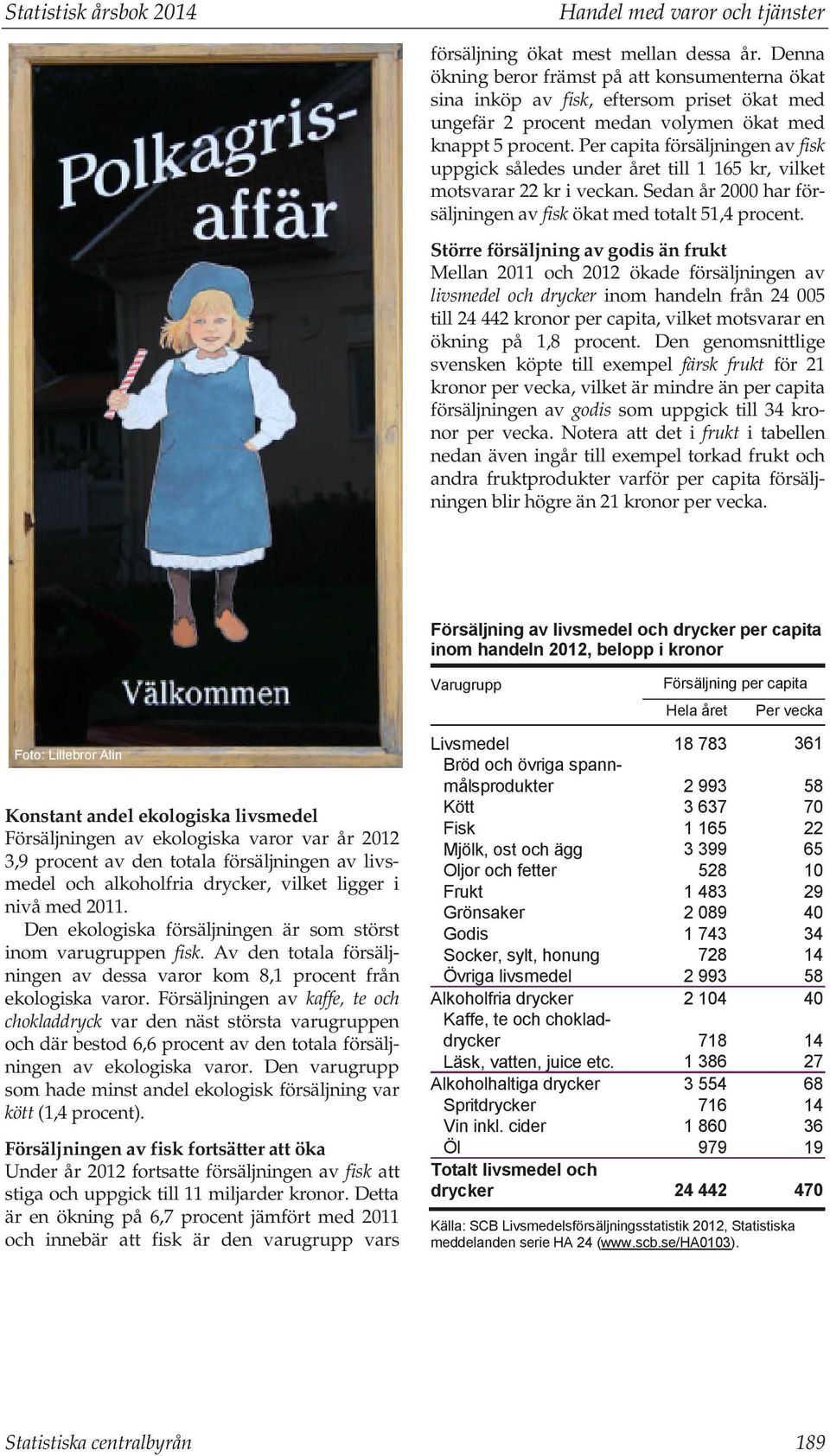 Per capita försäljningen av fisk uppgick således under året till 1 165 kr, vilket motsvarar kr i veckan. Sedan år 000 har försäljningen av fisk ökat med totalt 51,4 procent.