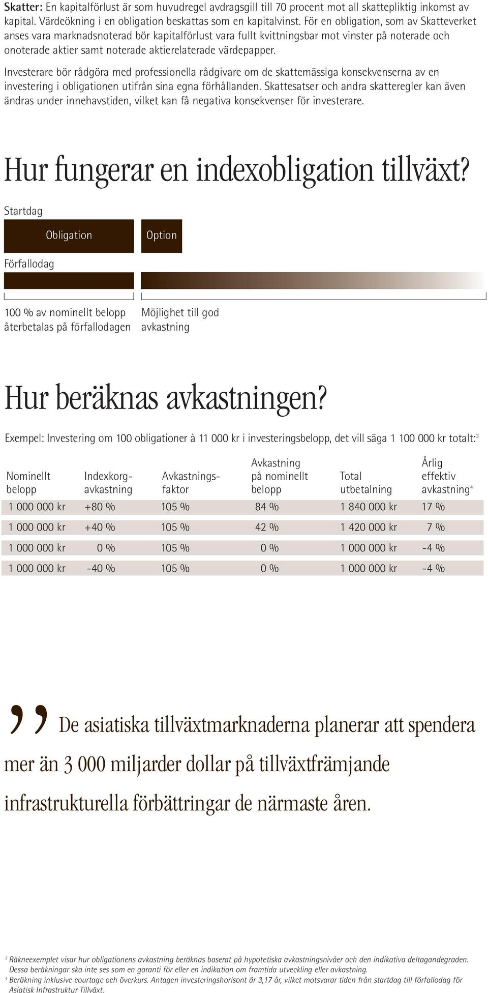 Investerare bör rådgöra med professionella rådgivare om de skattemässiga konsekvenserna av en investering i obligationen utifrån sina egna förhållanden.