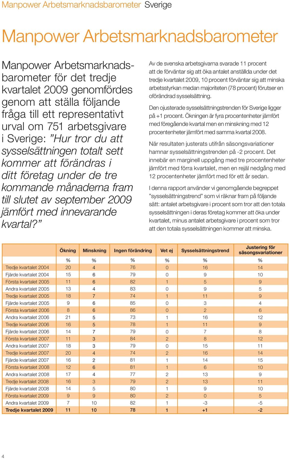 jämfört med innevarande kvartal?