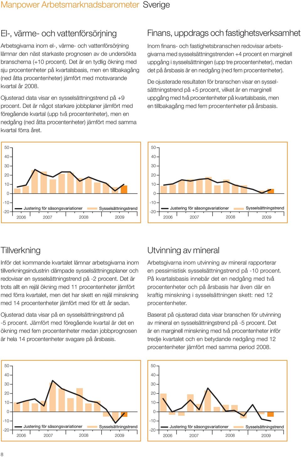 Ojusterad data visar en sysselsättningstrend på + procent.