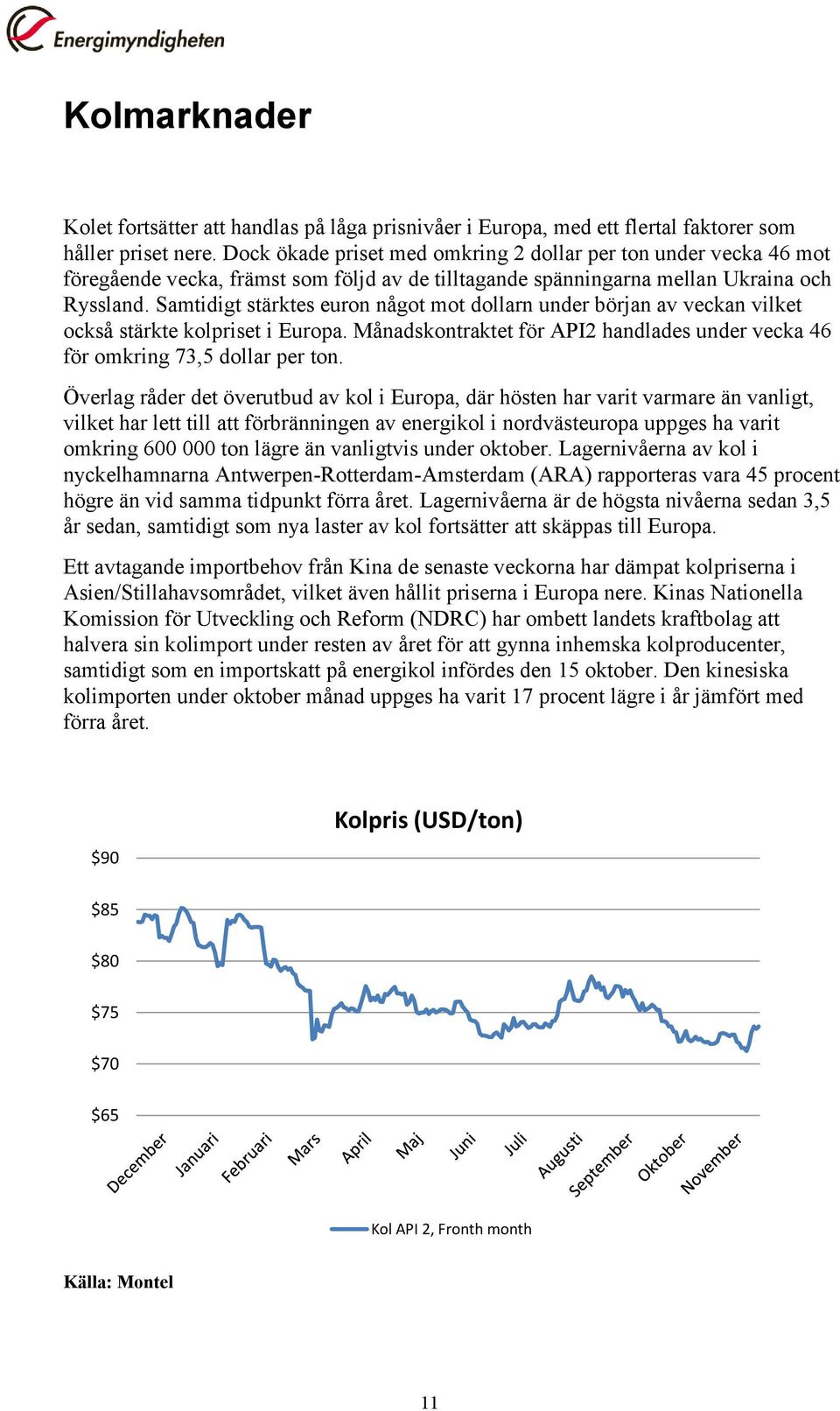 Samtidigt stärktes euron något mot dollarn under början av veckan vilket också stärkte kolpriset i Europa. Månadskontraktet för API2 handlades under vecka 46 för omkring 73,5 dollar per ton.