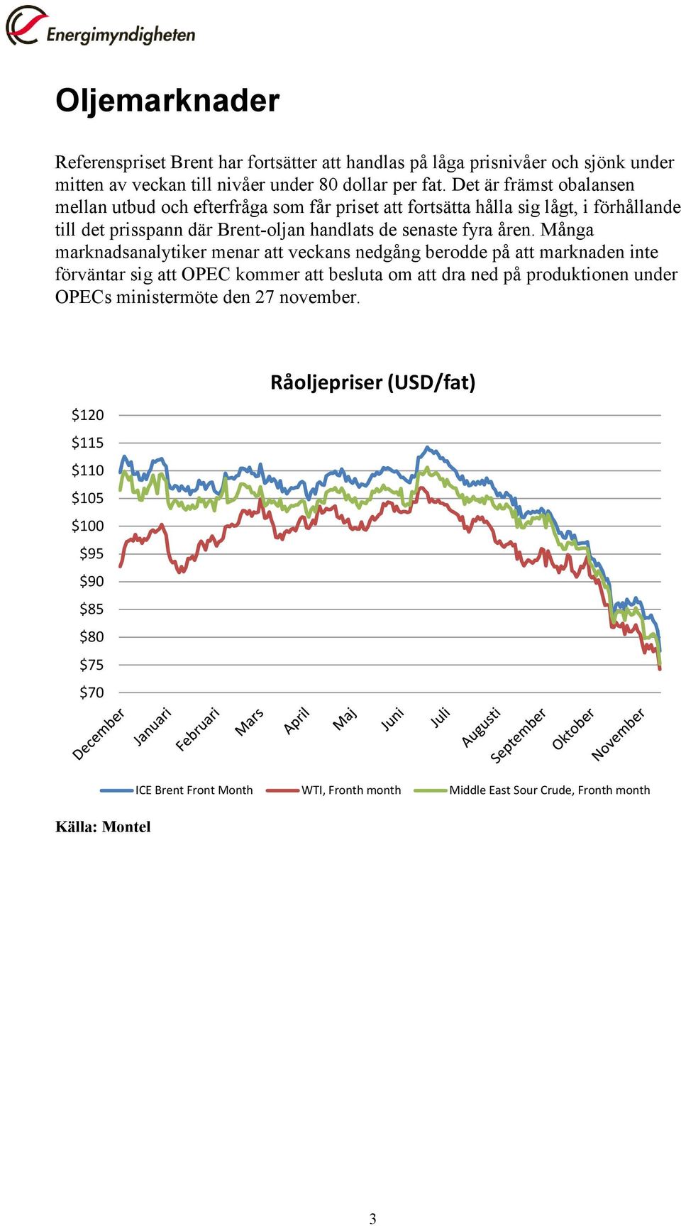 åren. Många marknadsanalytiker menar att veckans nedgång berodde på att marknaden inte förväntar sig att OPEC kommer att besluta om att dra ned på produktionen under OPECs