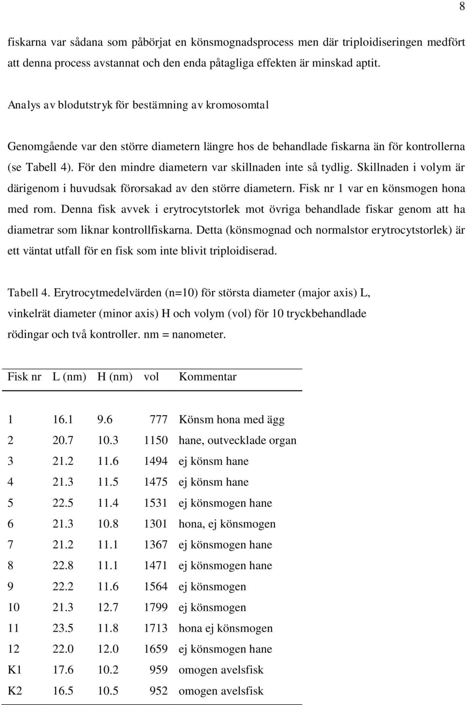 För den mindre diametern var skillnaden inte så tydlig. Skillnaden i volym är därigenom i huvudsak förorsakad av den större diametern. Fisk nr 1 var en könsmogen hona med rom.